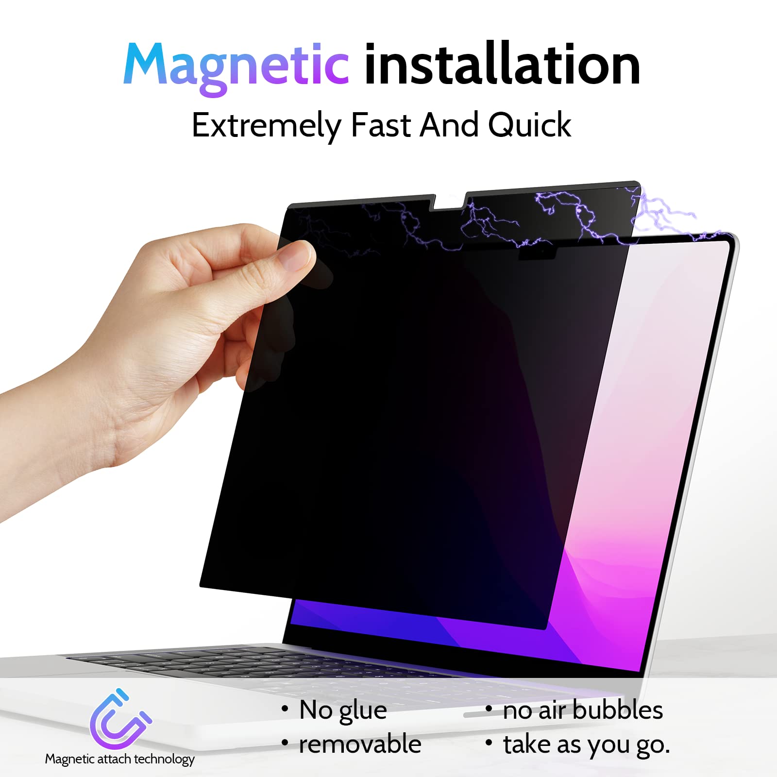 Peslv Magnetic Privacy Screen Compatible With Macbook Air 13.6 Inch (2022 2024, M2, M3), Removable Matte Anti Glare Blue Light P