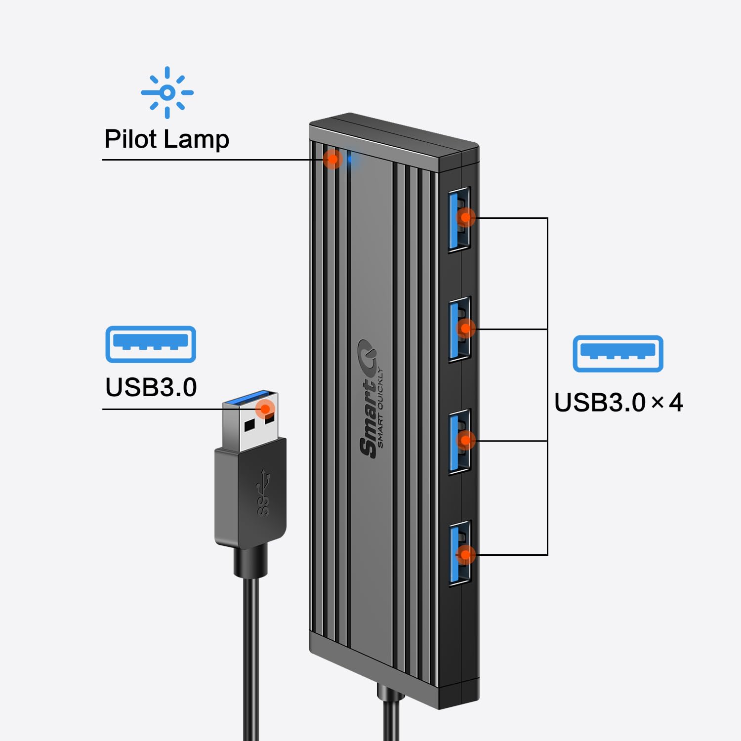 Smartq 4-Port Usb 3.0 Hub, High-Speed Data Hub, Usb Port Expander For Laptop, Pc, Imac, Surface Pro, Xps, Flash Drives, Mobile H