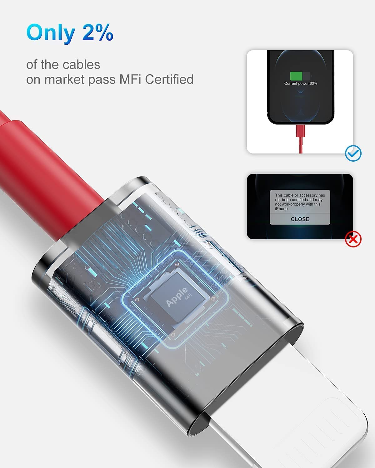 4 Pack [Apple Mfi Certified] Apple Charging Cables 1Ft, Iphone Chargers Lightning Cable 1 Foot, Fast Iphone Charging Cord For Iphone 14/14Pro/13/13Pro/12/11/11Pro/11Max/ X/Xs/Xr/Xs Max/8, Ipad(Red)