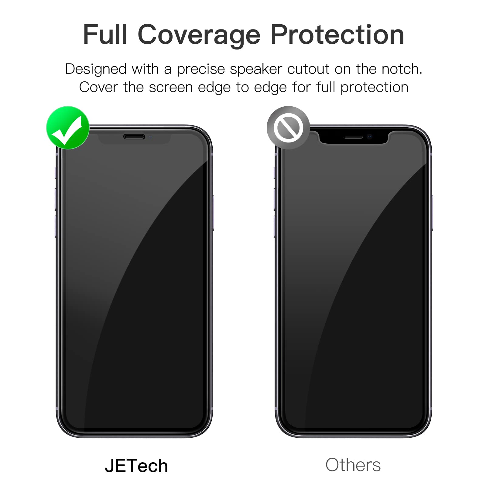 Jetech Full Coverage Screen Protector For Iphone 11/Iphone Xr 6.1-Inch, Black Edge, 9H Tempered Glass Film Case-Friendly, Hd Cle
