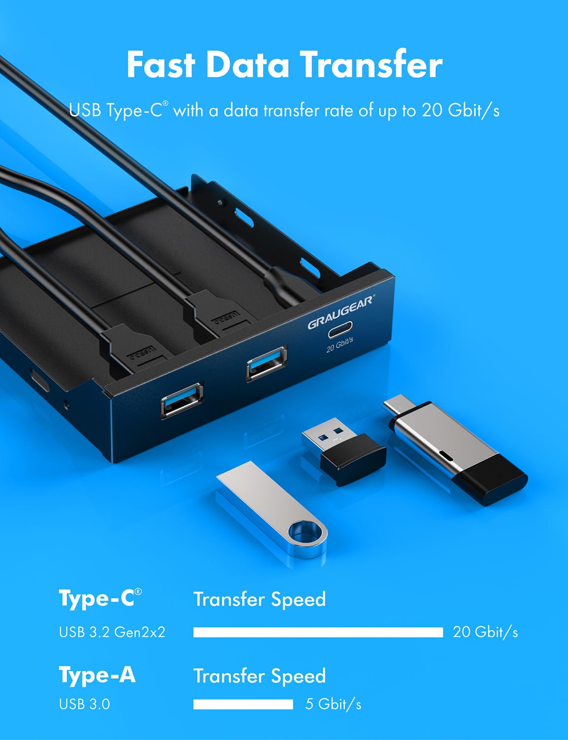 Graugear 3.5 Inch Front Panel Usb Hub, Internal Usb Hub With 20Gbps Usb3.2 Gen2 Usb C And Usb 3.0 Ports, 20 Pin Type E Key A Hea