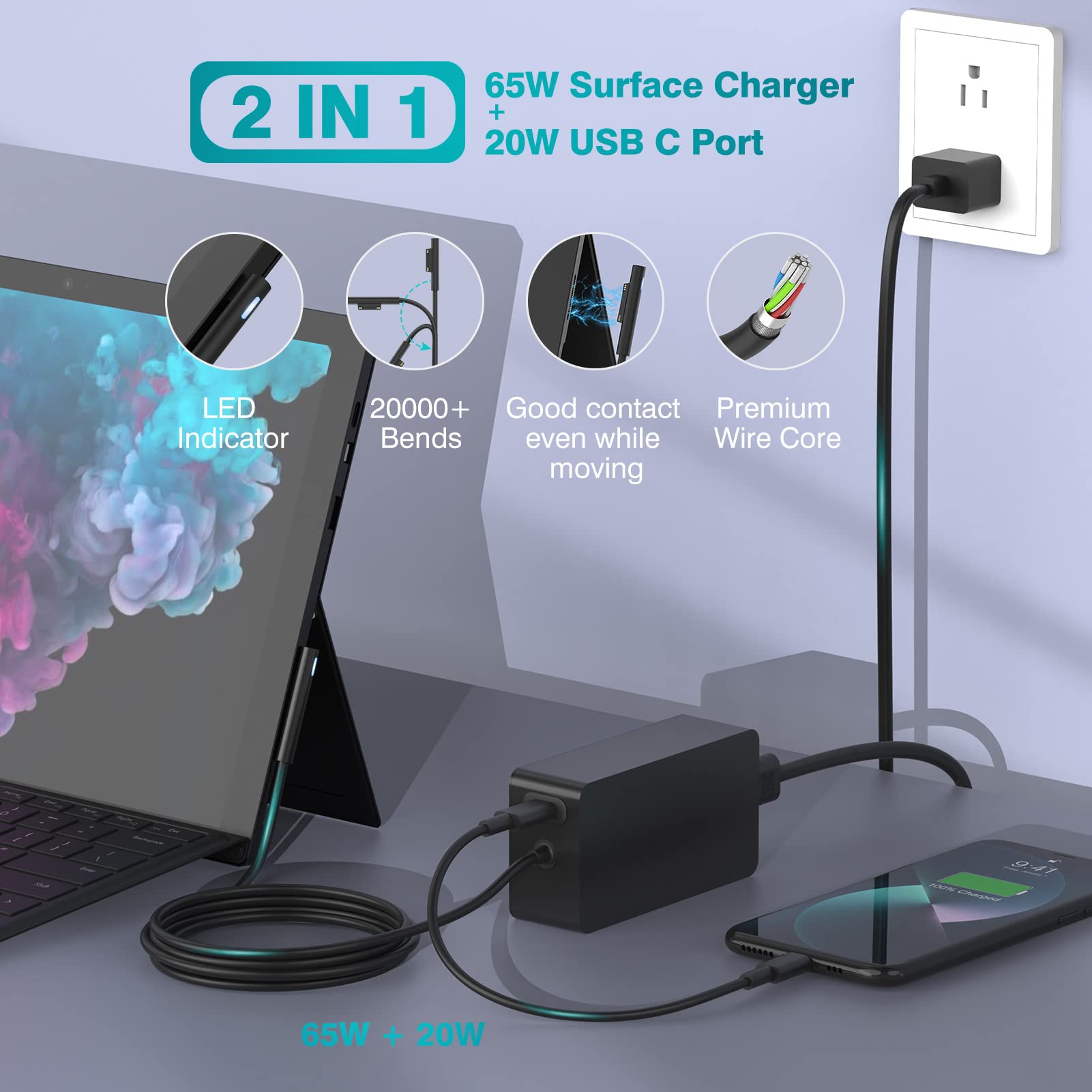 Surface Pro Charger For Microsoft Surface Pro 10, 9, 8, 7+, 7, 6, 5, 4, X, Windows Surface Laptop 6, 5, 4, 3, Surface Go, Surfac