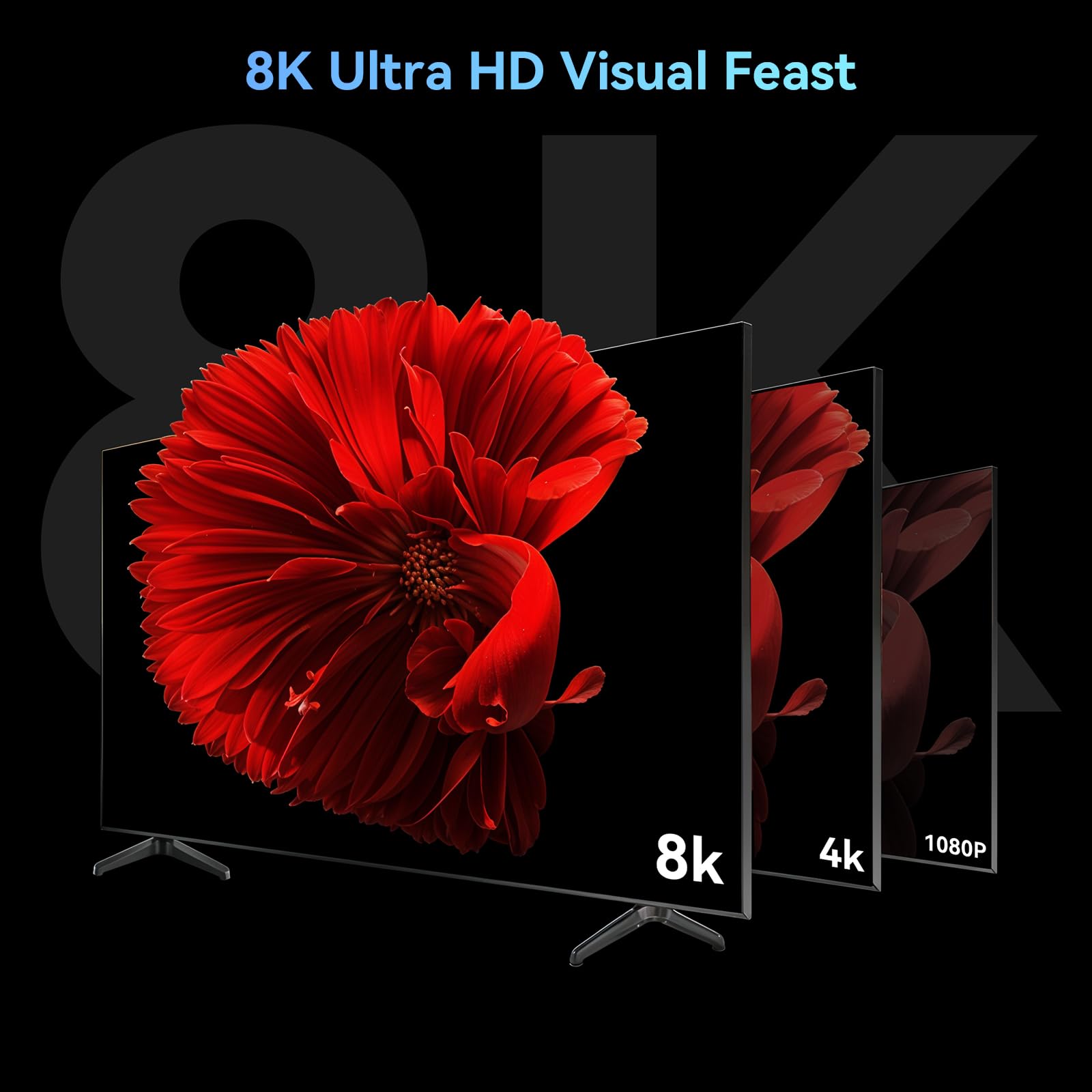 8K@60Hz Hdmi Splitter 1 In 4 Out, Hdmi 2.1 Splitter Supports 4K@120Hz, Edid, 48 Gbps, Vrr, Allm, 3D, Hdr 10, Hdcp2.3, Dolby Visi