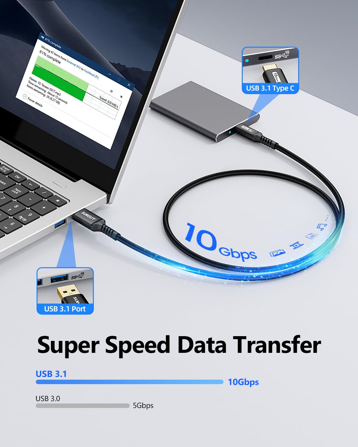 Sunguy 10Gbps Android Auto Usb Cable 3Ft, 3A Usb C 3.1 Gen2 Cable Data Transfer & Fast Charge, Usb C Carplay Cable Compatible Wi