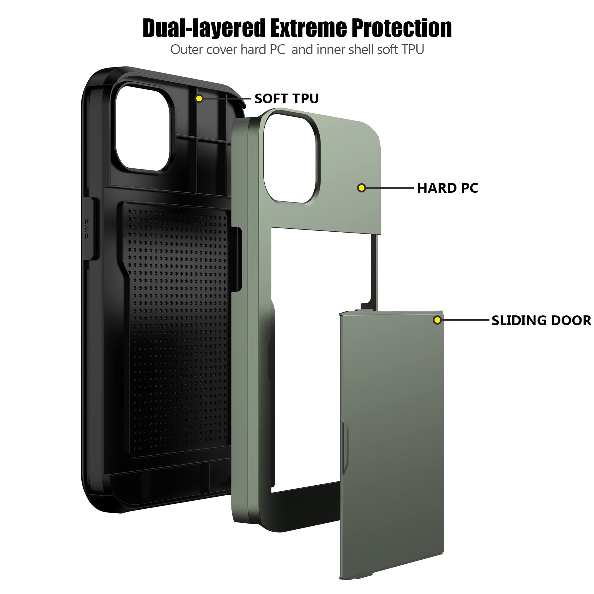 Nvollnoe Compatible With Iphone 15 Case With Card Holder Heavy Duty Protective Dual Layer Shockproof Hidden Card Slot Slim Walle