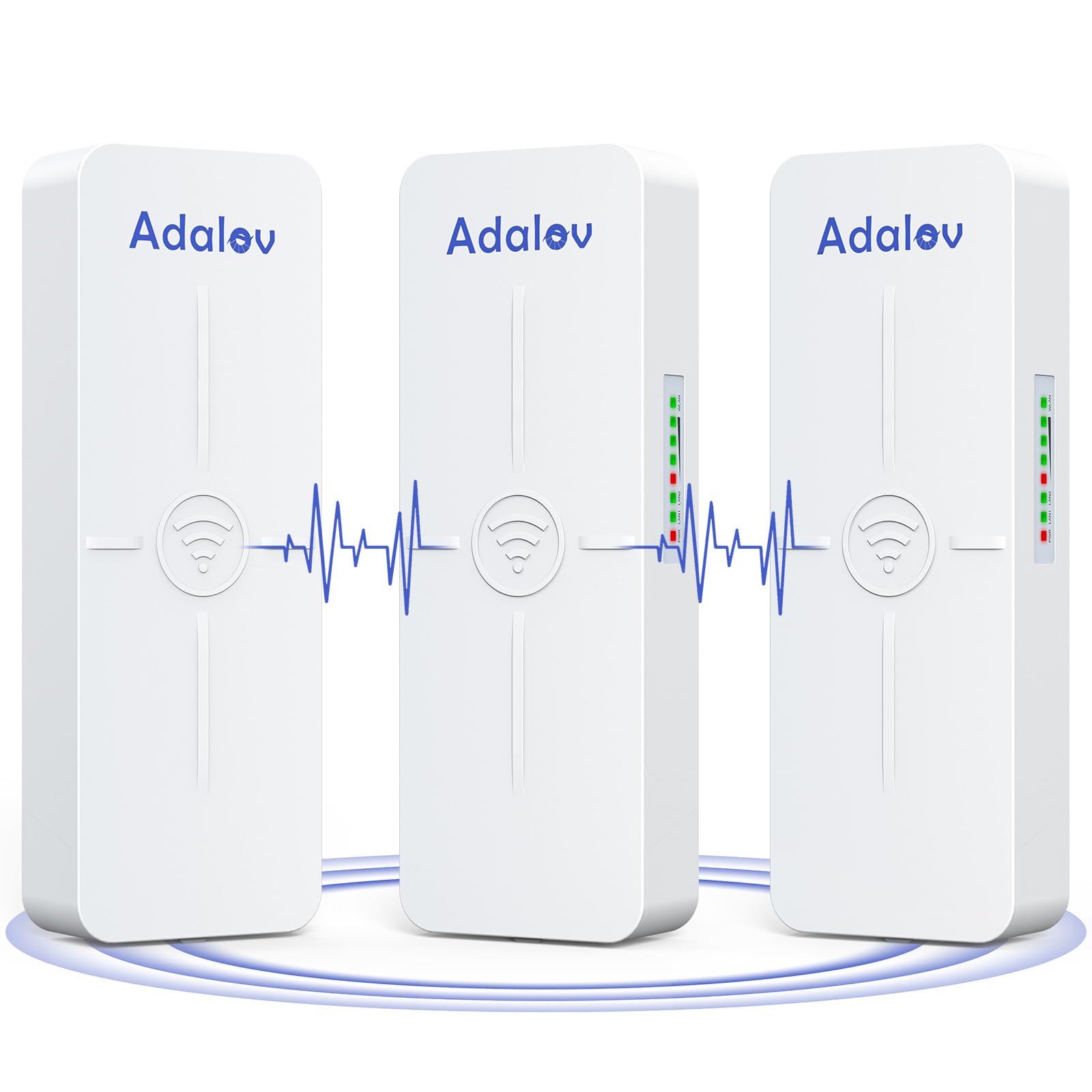Adalov Cpe881 3 Pack Wireless Bridges, Point To 2 Points Gigabit Wifi Bridge With 2 1Gbs Lan Ports, Wireless Network Bridge, 5Km Long Range Outdoor Cpe For Network Extend Of Shop, Barn, Garage