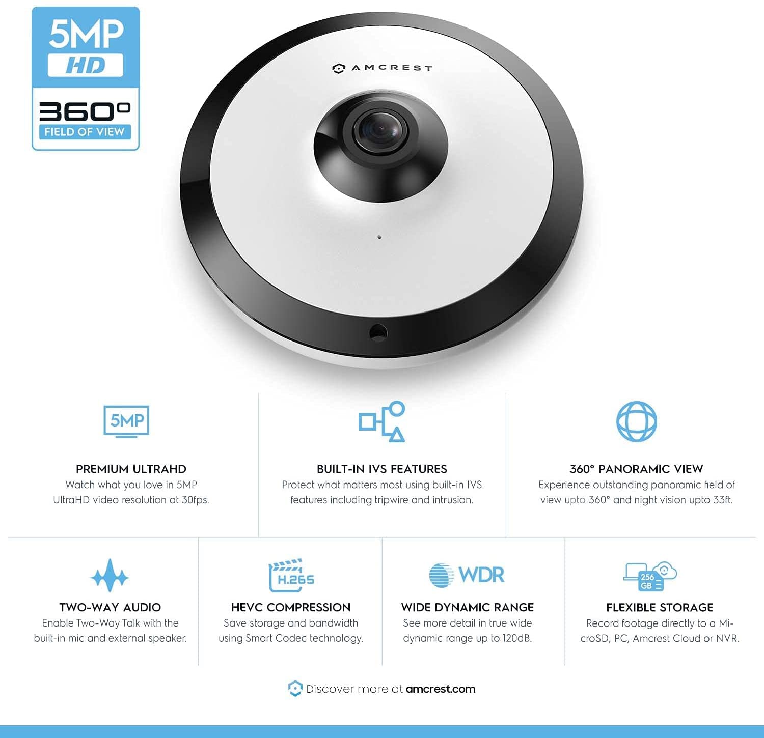 Amcrest Fisheye Ip Poe Camera, 360 Panoramic 5 Megapixel Poe Ip Camera, Fish Eye Security Indoor Camera, Ivs Features And People