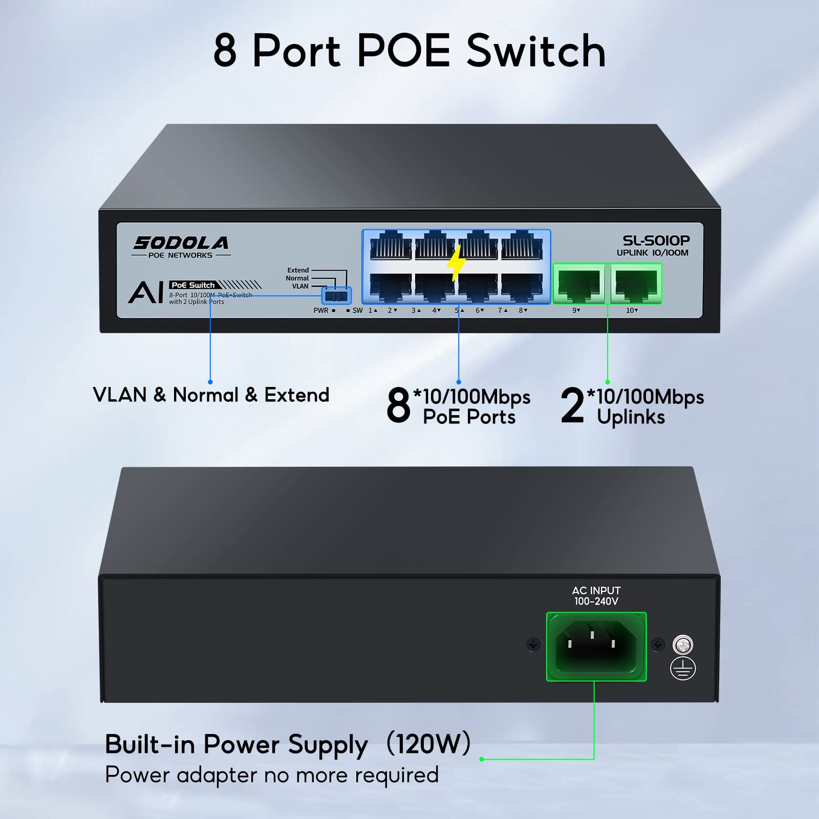Sodola 8 Port Poe Switch 100Mbps/8 Poe+ Port,2 Ethernet Uplink,120W 802.3Af/At, Extend Function, Fanless Metal Plug & Play Unman