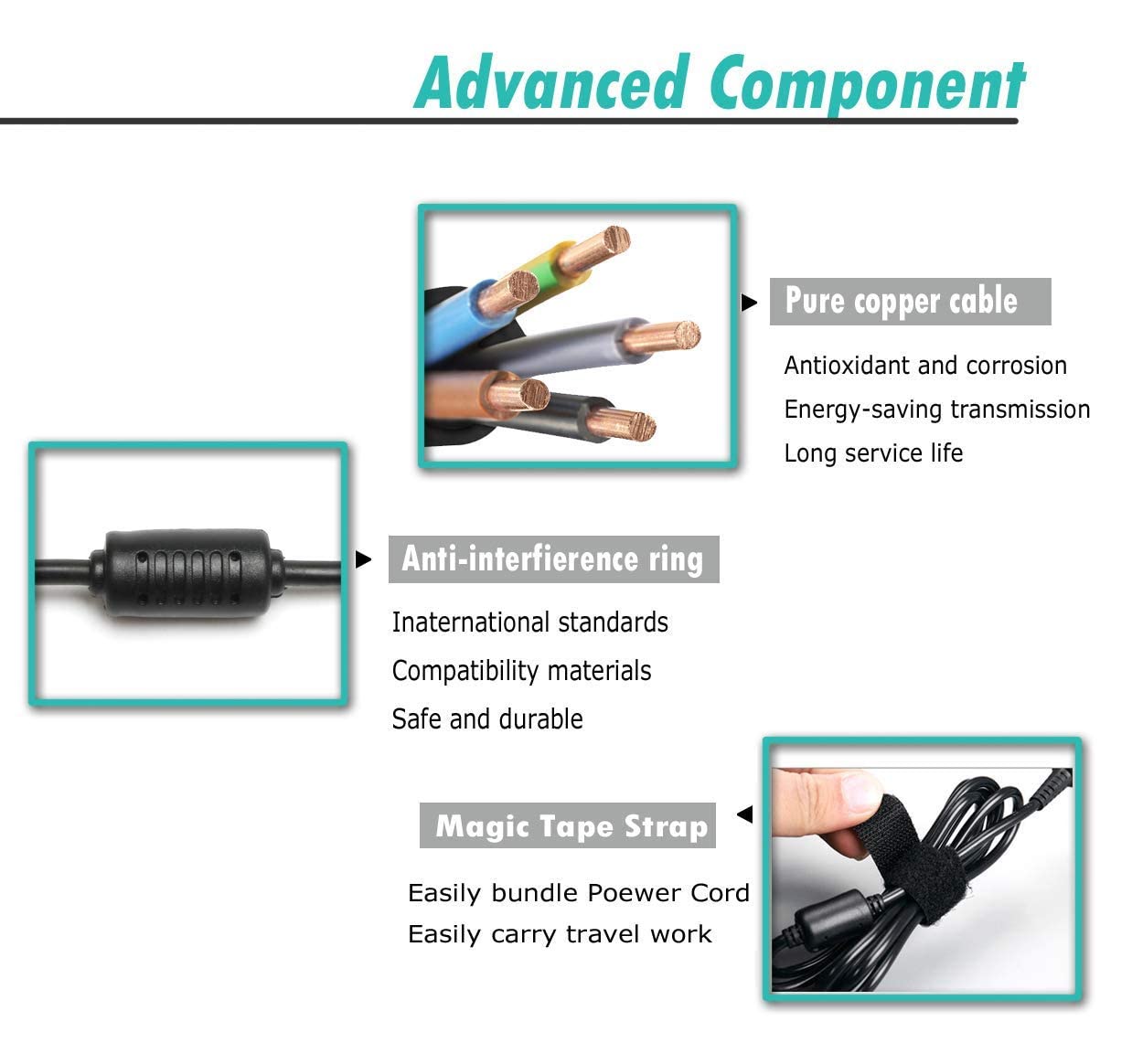 Harman Kardon Charger, Power Supply For Onyx Studio 7 6 5 4 3 2 1 Wireless Bluetooth Speaker, 19V Ac/Dc Adapter For Hkos7Blkam H