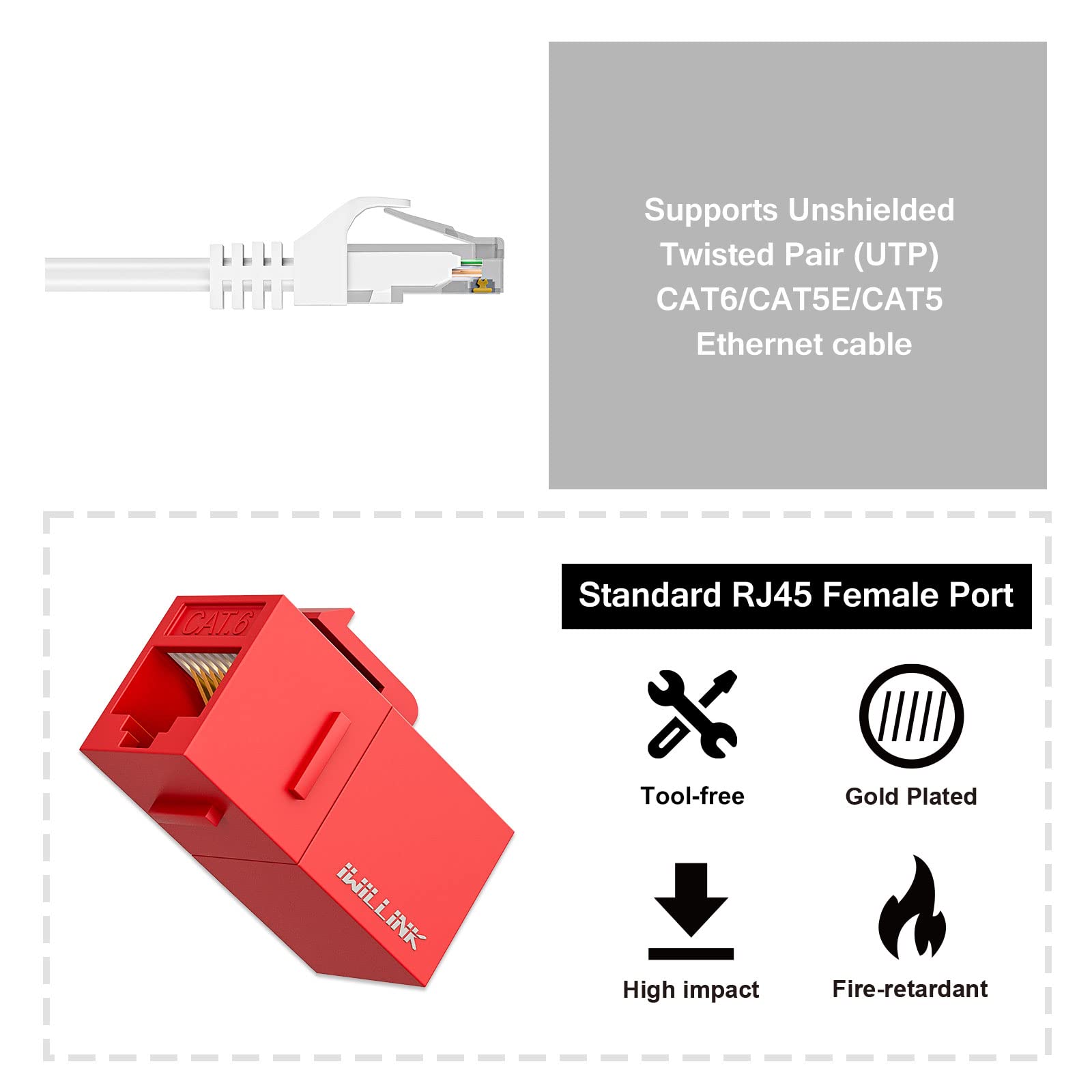 Iwillink Rj45 Cat6 Keystone Coupler 25 Pack, Female To Female Cat6 Keystone Jack, Utp Keystone Coupler Insert, Keystone Jack, Et