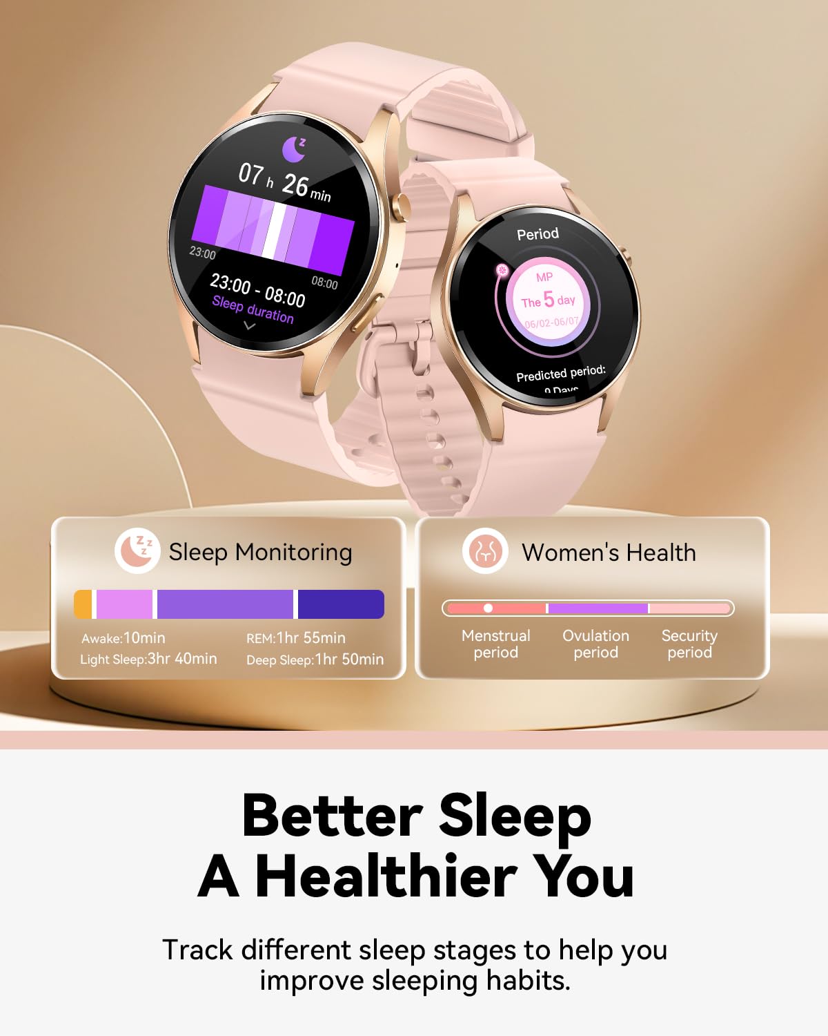 Smart Watches For Women, Bt5.3 Smart Watch For Android Phones & Iphones, Fitness Watch With Heart Rate/Blood Oxygen/Sleep Tracke