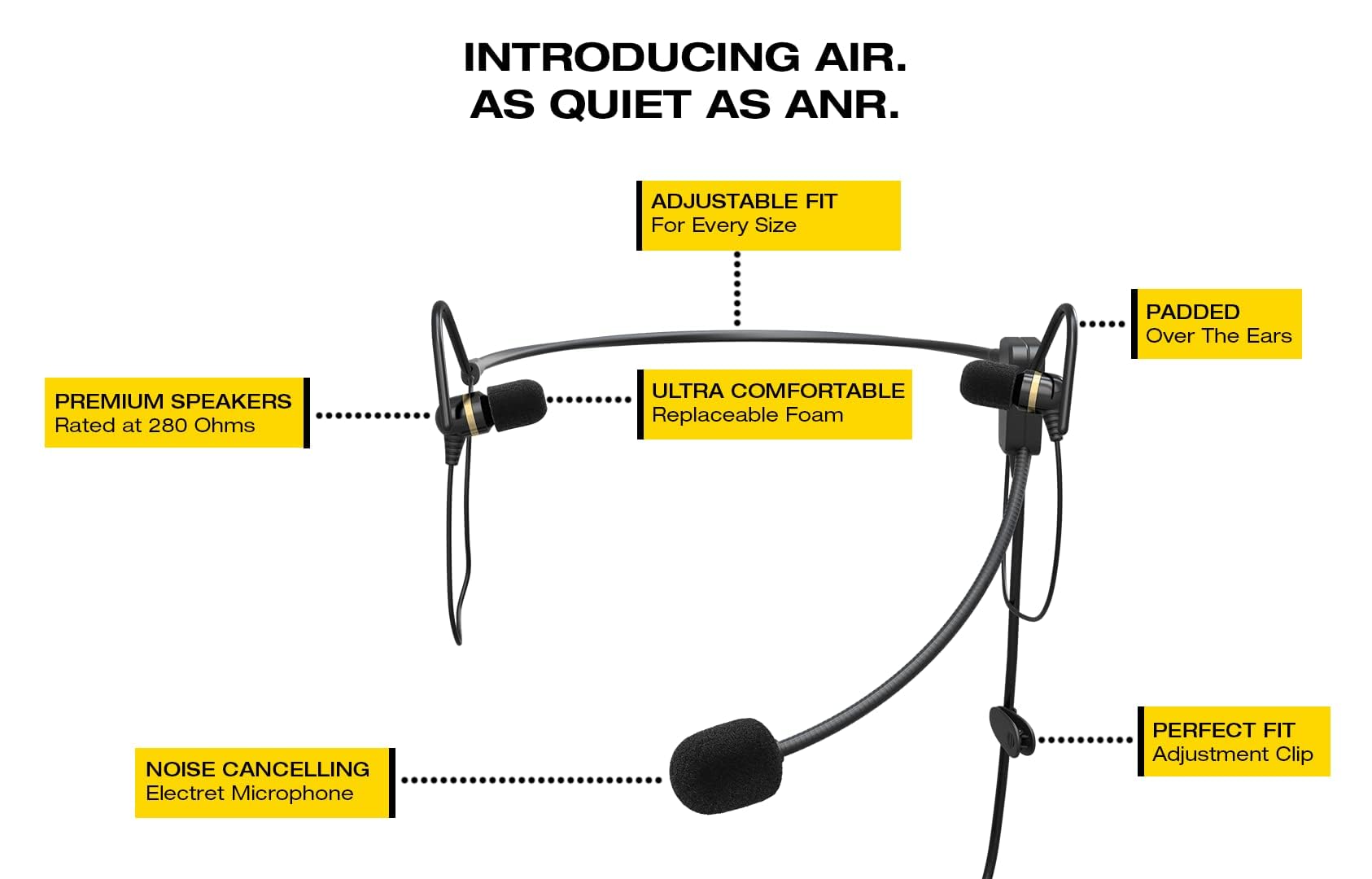 Faro Air In Ear Aviation Headset Premium Pilot Headset   Compare With Clarityaloft, Black