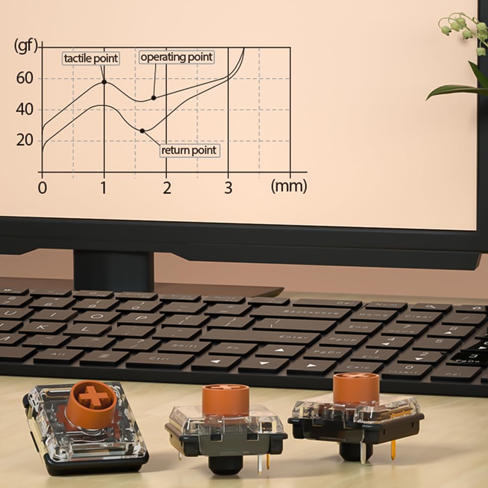 Kailh Choc Low Profile V2 Switch For Mechanical Gaming Keyboard Switch,5 Pin Switch, Tactile Switch(Brown,20Pcs)