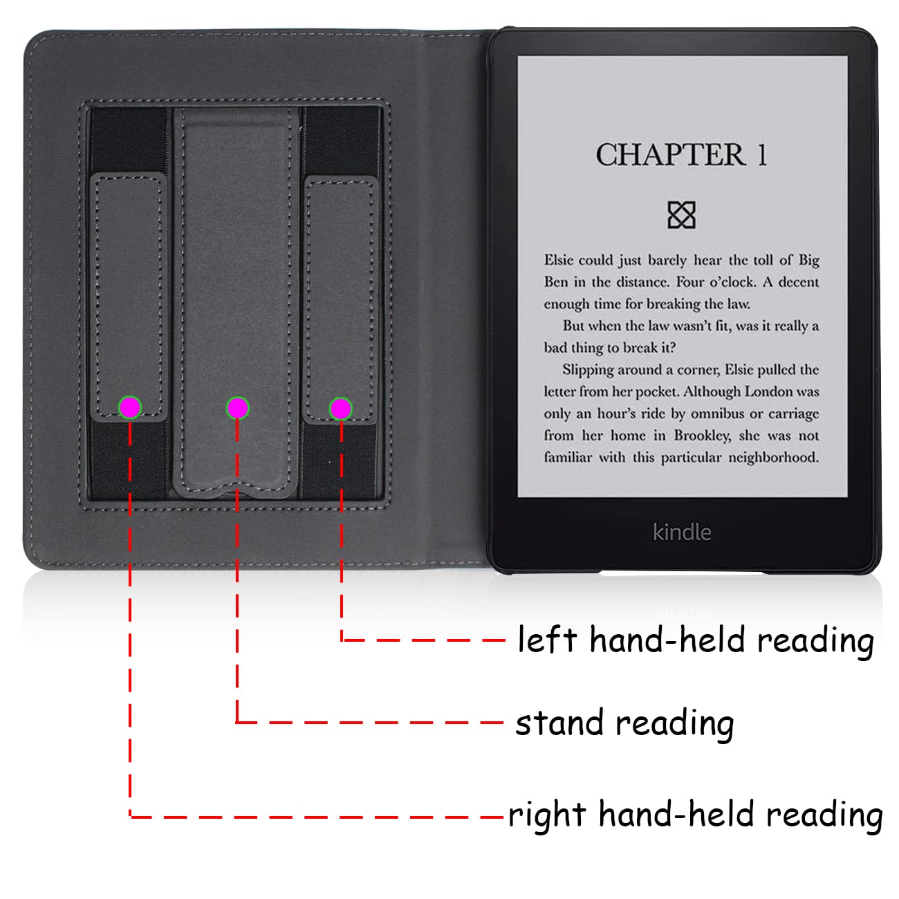 Govtva Case For 6.8 Kindle Paperwhite 11Th Generation 2021 And Kindle Paperwhite Signature Edition 2021 Released Cover With Auto