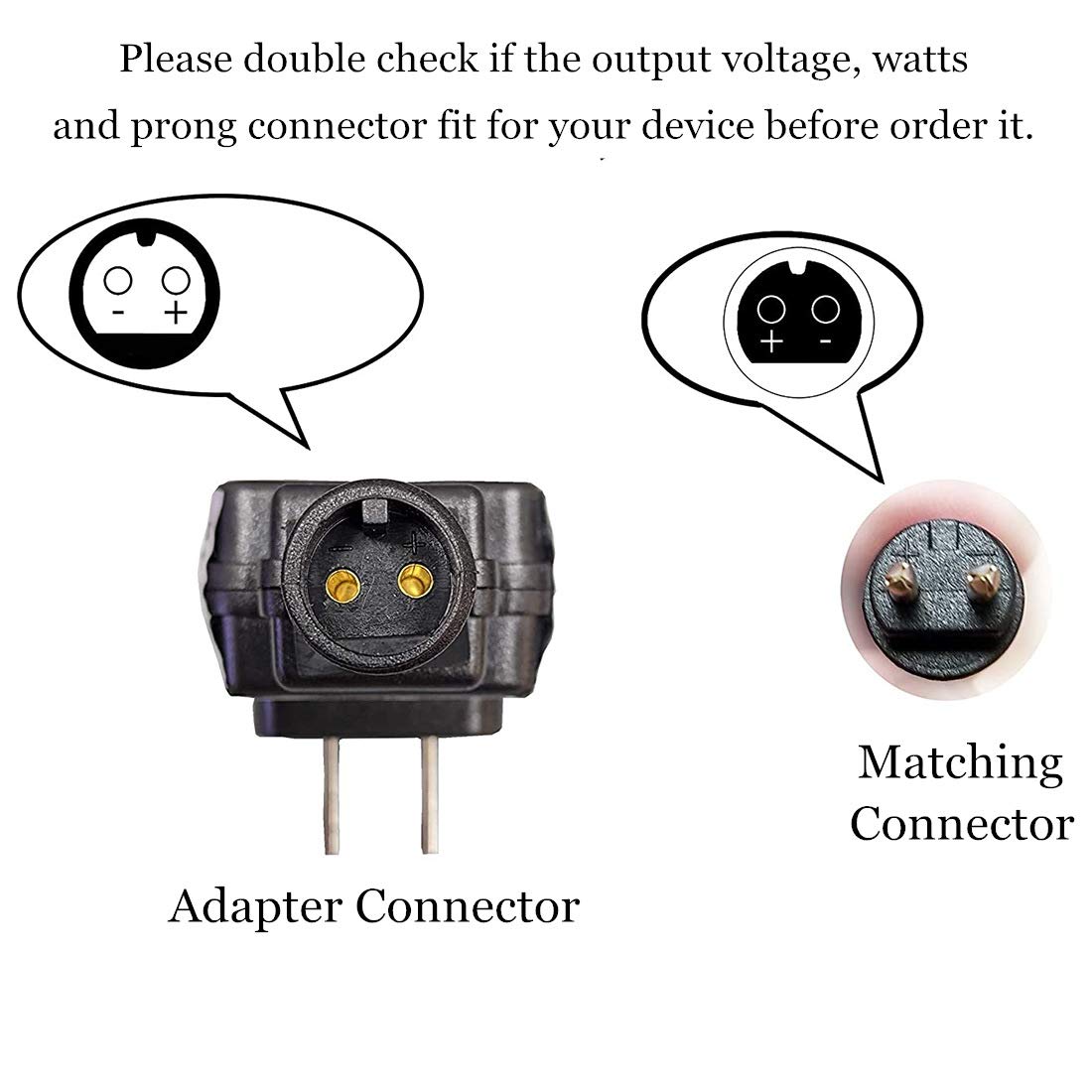 12V 1.5A Class 2 Power Supply, Ip44 Led Transformer Replacement Yard Inflatable Adapter For String Light, Inflatable Decorations