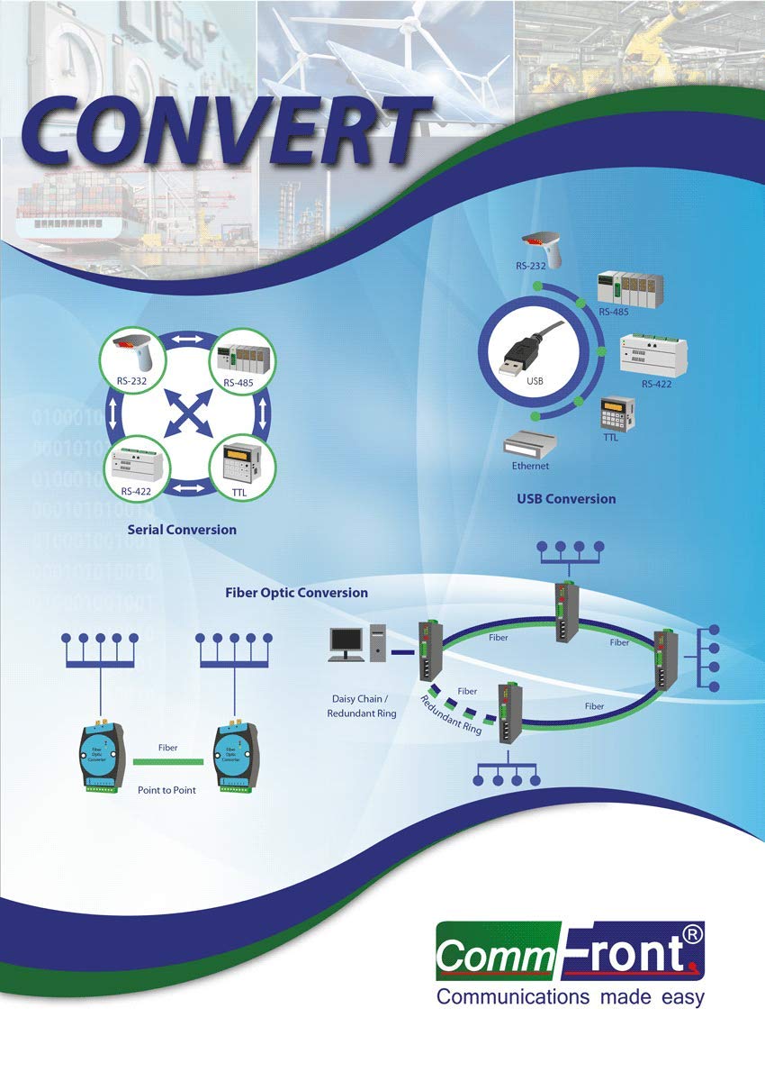 Commfront Industrial Rs232 To Rs485 Converter, Port Powered, Built In 120 Ohm Terminator, 600W Surge And 15Kv Static Protection