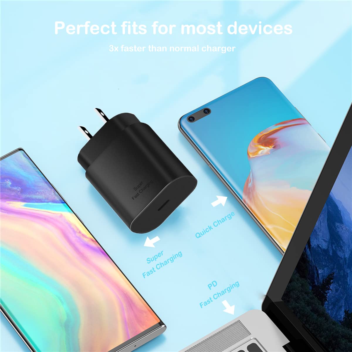 25W Super Fast Charger Type C Wall/Car Charger Combo Kit For Samsung Galaxy S24 S23 S22 S21 Ultra Plus A53 A52 A14 A15 A25 A42 A32 Xcover 7 6 Iphone 15 Pro Max Pixel 8 7 6A Moto Lg 2Pack Usb C Cable