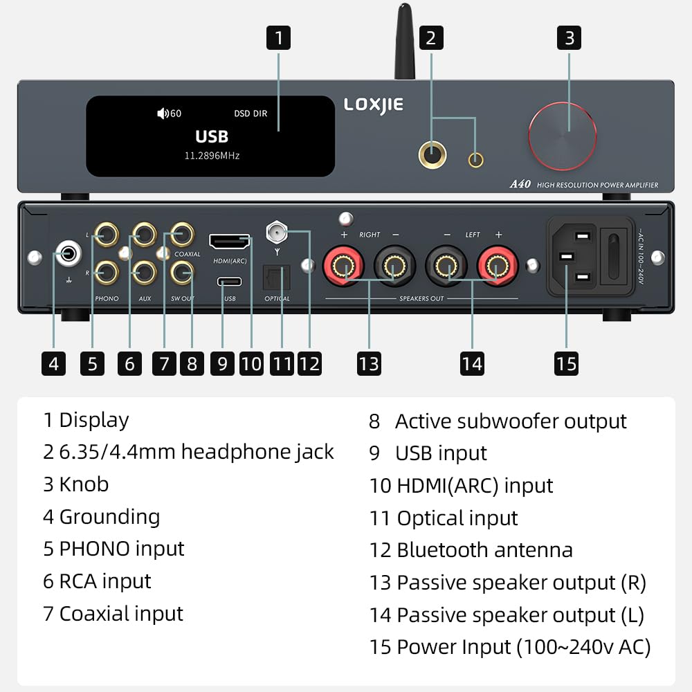 Loxjie A40 Hifi Audio Power Amplifier Headphone Amplifier,Ma5332Ms Chip,Njw1194 Chip,Mqa Full Decoding,Support Transmission Dsd,