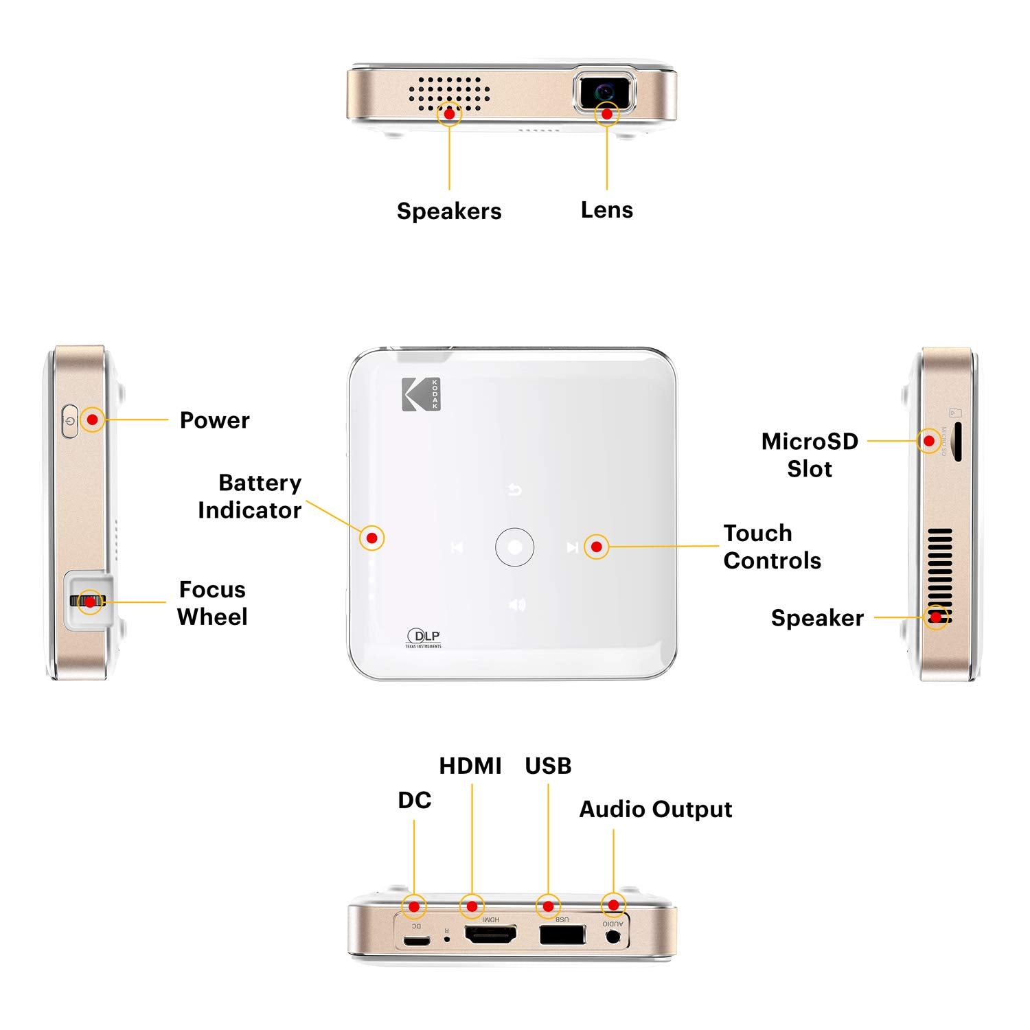 Kodak Luma 150 Pocket Projector | Portable Movie Projector W/Built-In Speaker For Home & Office Produces Images Up To 150    - I