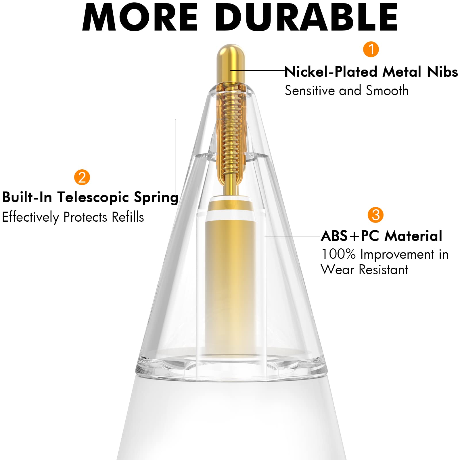 Niutrendz 4 Pack Replacement Tips For Apple Pencil 2Nd Generation And 1St Generation Fine Point Metal Tip, Wear Resistant & Prec