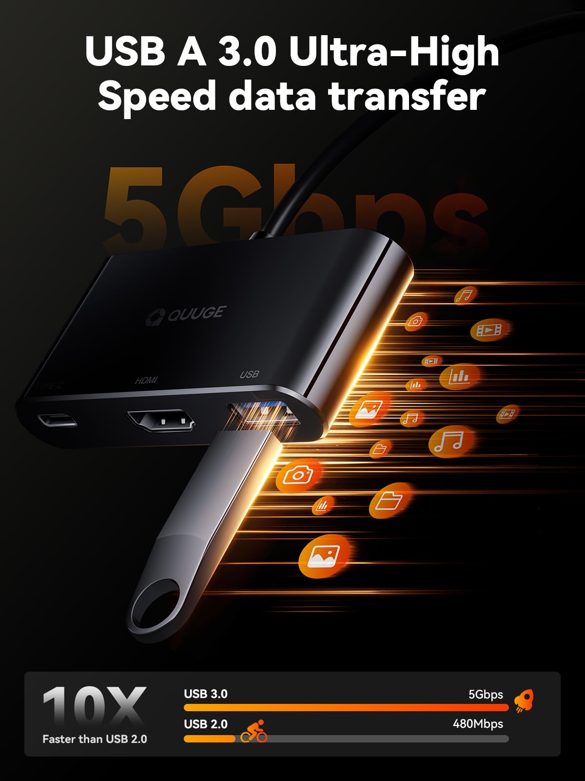 Quuge Usb C To Hdmi Adapter, 3 In 1 Usb C Hub With 4K Hdmi, 100W Power Delivery, Usb 3.0 Data Port,Usb C Digital Av Multiport Ad