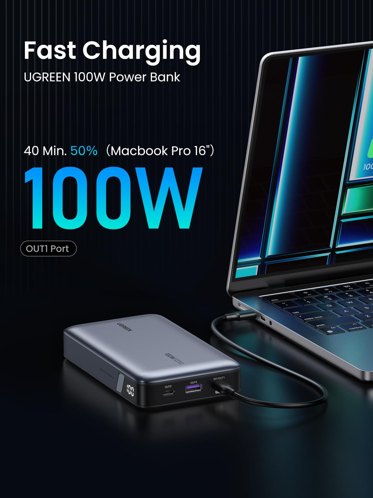 Ugreen 20000Mah 100W Power Bank, Nexode Portable Charger Usb C 3 Port Pd Fast Charging Battery Pack Digital Display For Macbook,