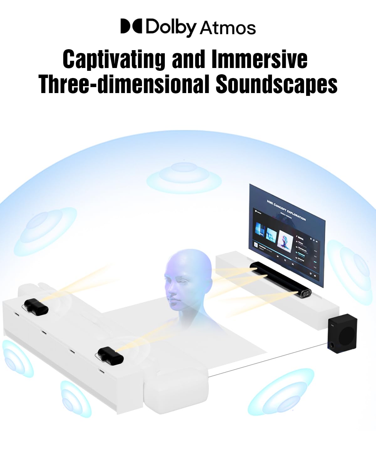 Hiwill 5.1Ch Dolby Atmos Soundbar With 5.25'' Subwoofer, Clear Voice, Surround Sound System W/2 Wired Rear Speakers, 380W Peak P