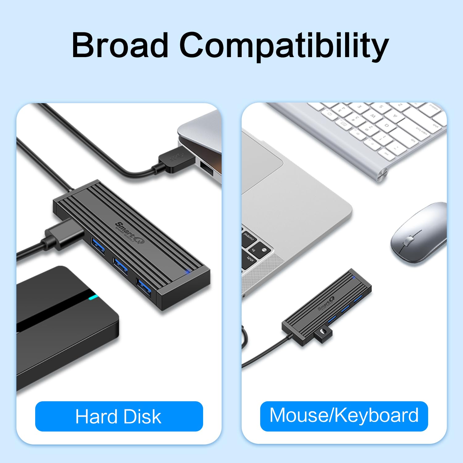 Smartq 4-Port Usb 3.0 Hub, High-Speed Data Hub, Usb Port Expander For Laptop, Pc, Imac, Surface Pro, Xps, Flash Drives, Mobile H