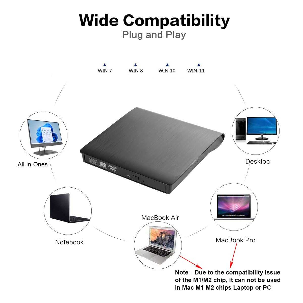 Intendvision External Cd Dvd Drive Usb 3.0 Portable Fits For Dvd R Dvd Rw Dvd+R Dvd+Rw Dvd Rom, Dvd Player, Cd Burner Black For