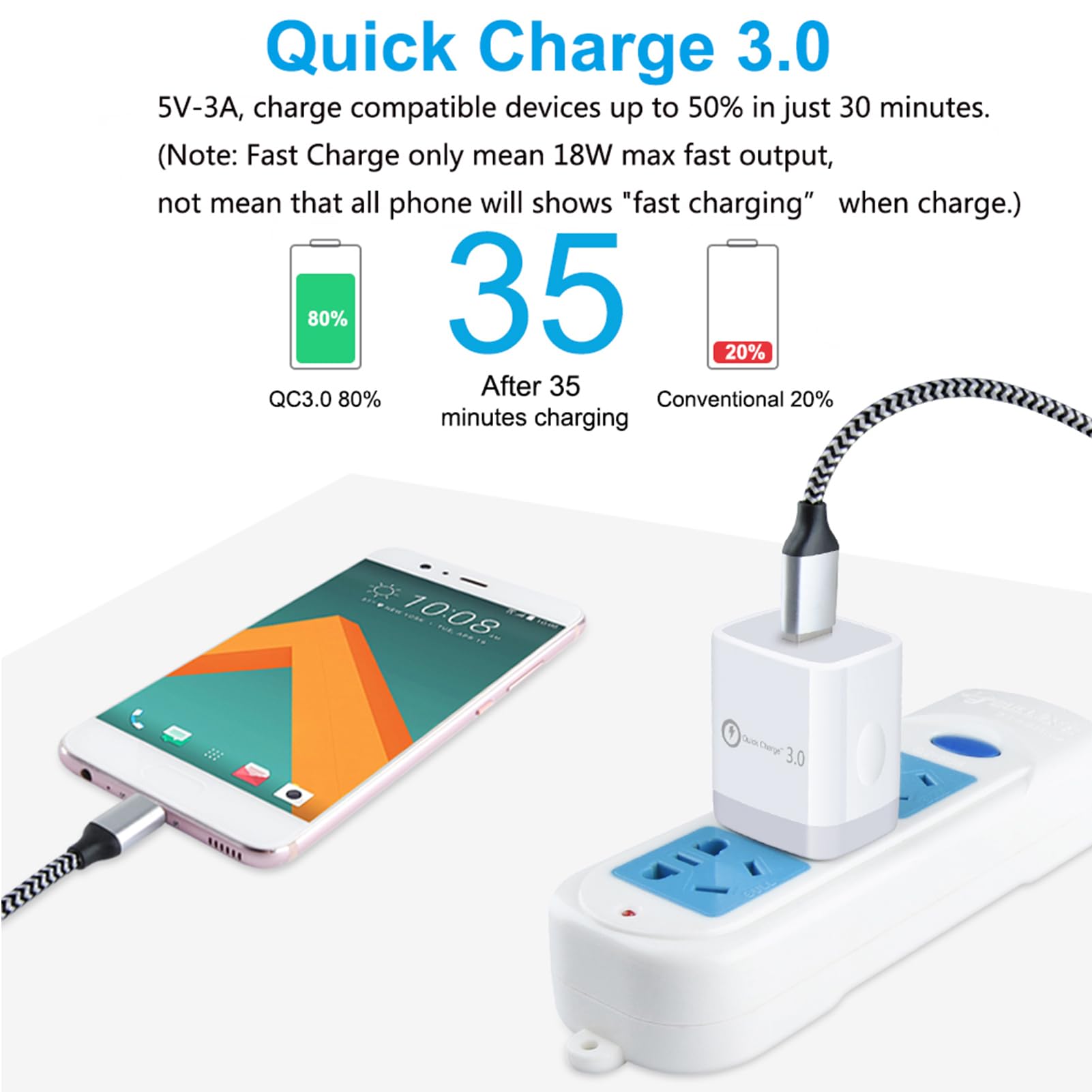 Orsunday Quick Charge 3.0 Fast Charger Compatible Lg Stylo 4/5/6, Lg G5 G6 G7 G8 V20 V30 V40 V50 Thinq, Samsung Galaxy S24 S23 S