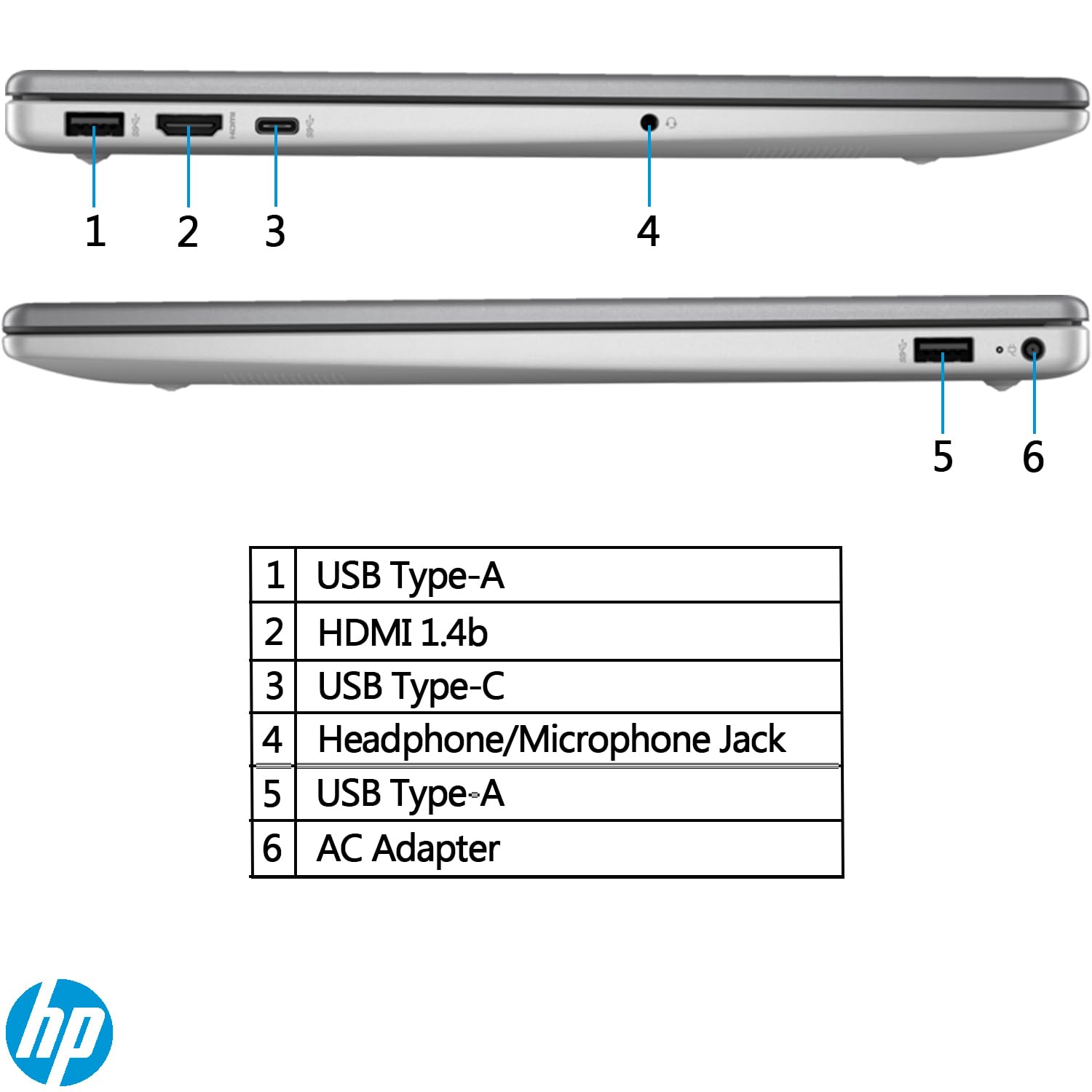 Hp New G10 15.6'' Business Laptop | 13Th Gen Intel Core I3-1315U 6-Core Processor(Up To 4.5Ghz) | 32Gb Ram | 512Gb Ssd | Fhd 108