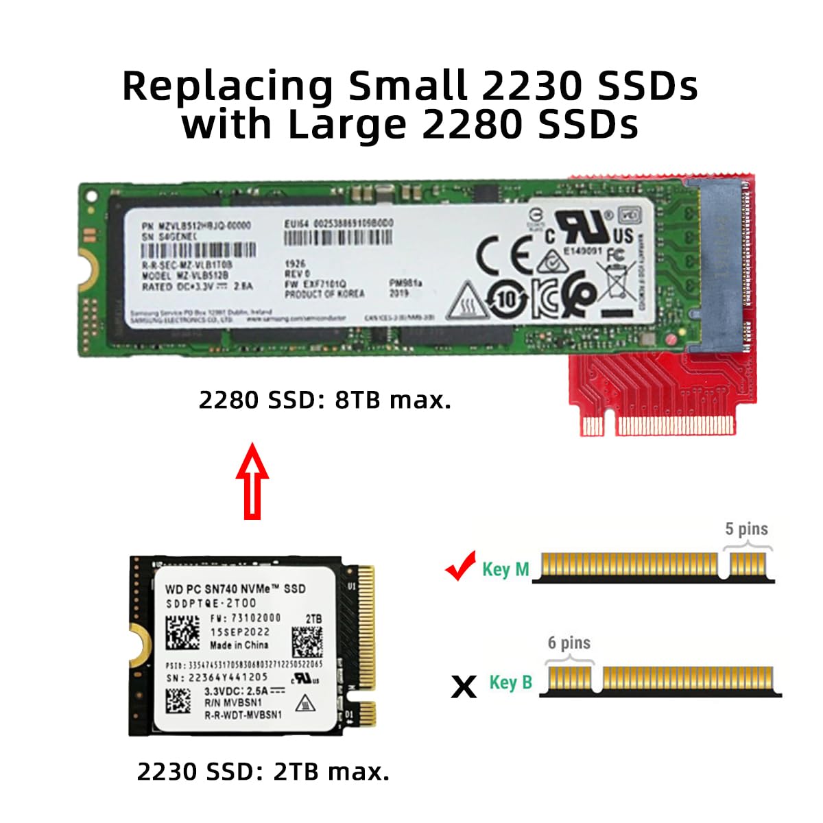 Chenyang M.2 22X30Mm To 22X80Mm Nvme M-Key Ngff Extension Ssd Upgrade Adapter Compatible With Rog Ally Gaming