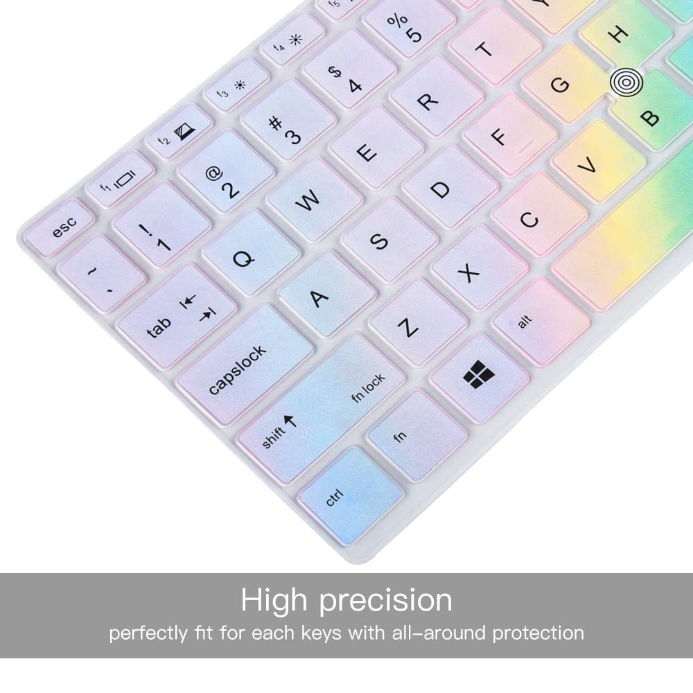 Keyboard Cover Skin For Hp Elitebook 840 G5 & 840 G6 14'' Notebook, Hp Elitebook 745 G5 & 745 G6 14'' & Hp Zbook 14U G5 Keyboard