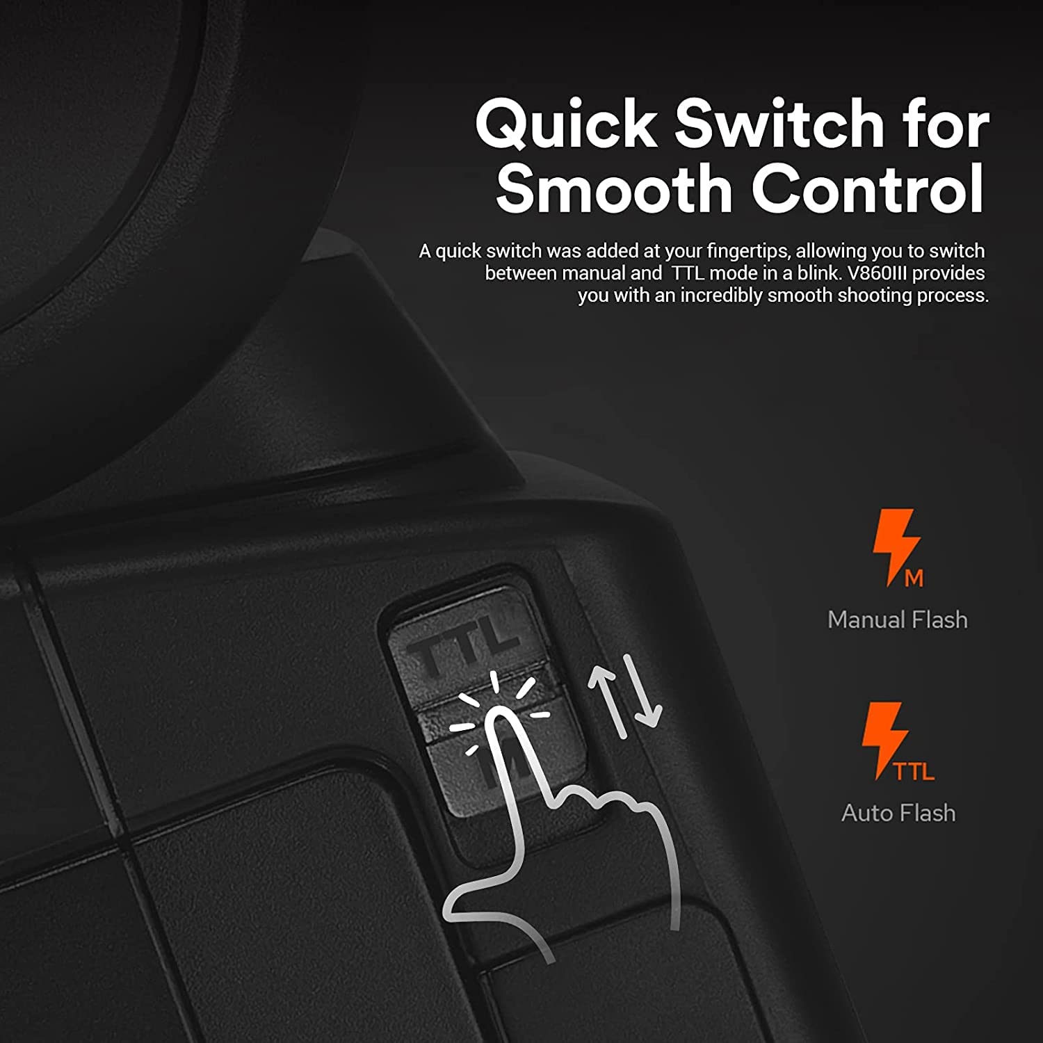 Godox V860Iii V860Iii N Flash For Nikon, Ttl 2.4G Camera Flash Speedlite Hss 1/8000S, 7.2V/2600Mah Li Ion Battery, 480 Full Powe