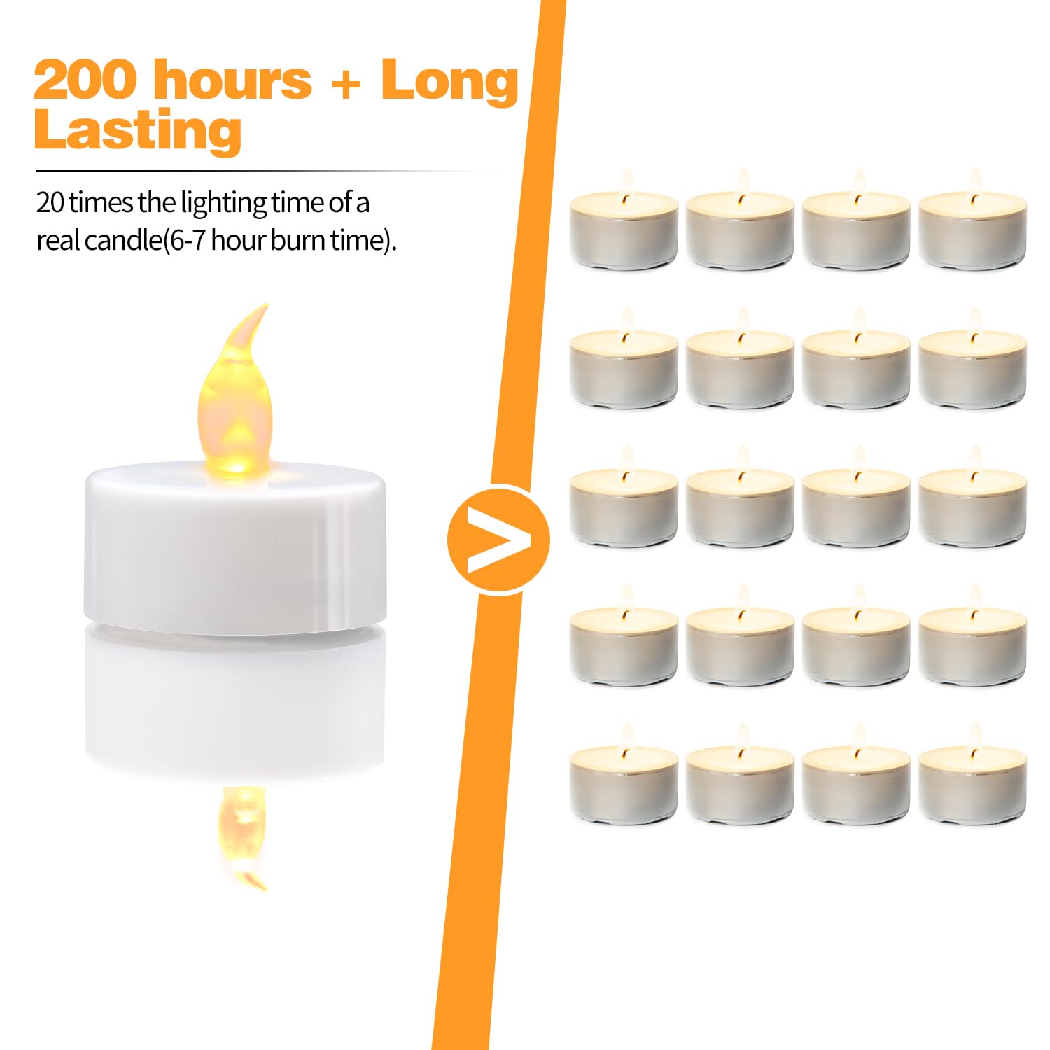Koaby Led Tea Lights, 400 Pack Flickering Flameless Tea Lights, Warm Yellow, Last 200H+, Battery Operated Tea Lights For Decorat