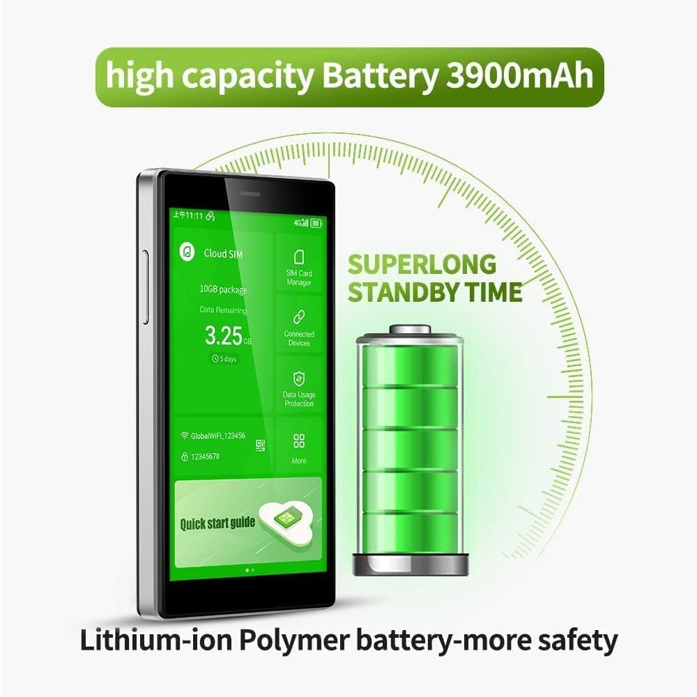 Glocalme G4 Pro 4G Lte Mobile Hotspot Device With 10Gb Us/Ca/Mx Data 30 Days, Portable Wifi Hotspot For Travel, 5    Touch Scree