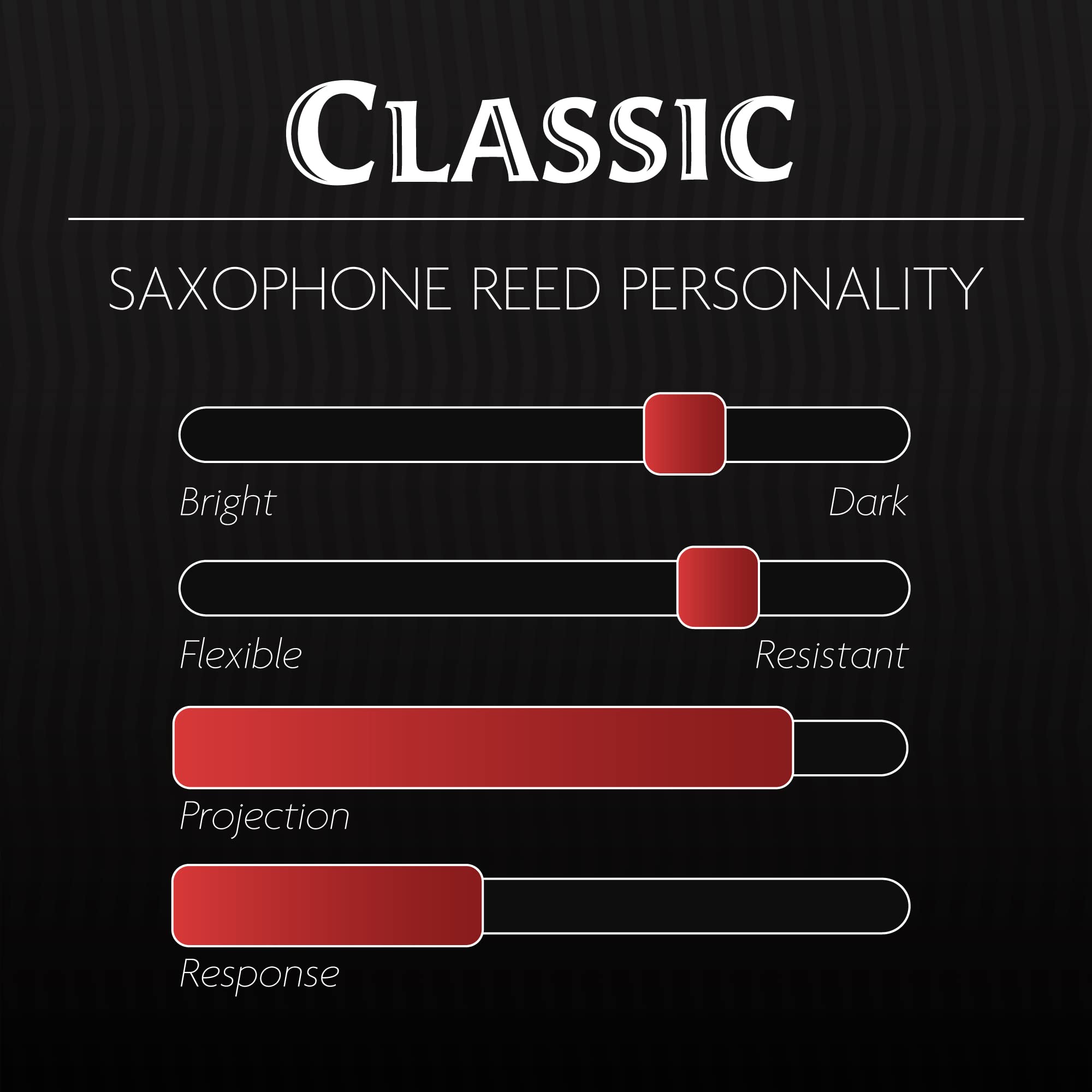 L      G      Re Reeds Premium Synthetic Woodwind Reed, Alto Saxophone, Classic, Strength 3.00 (As3.00)