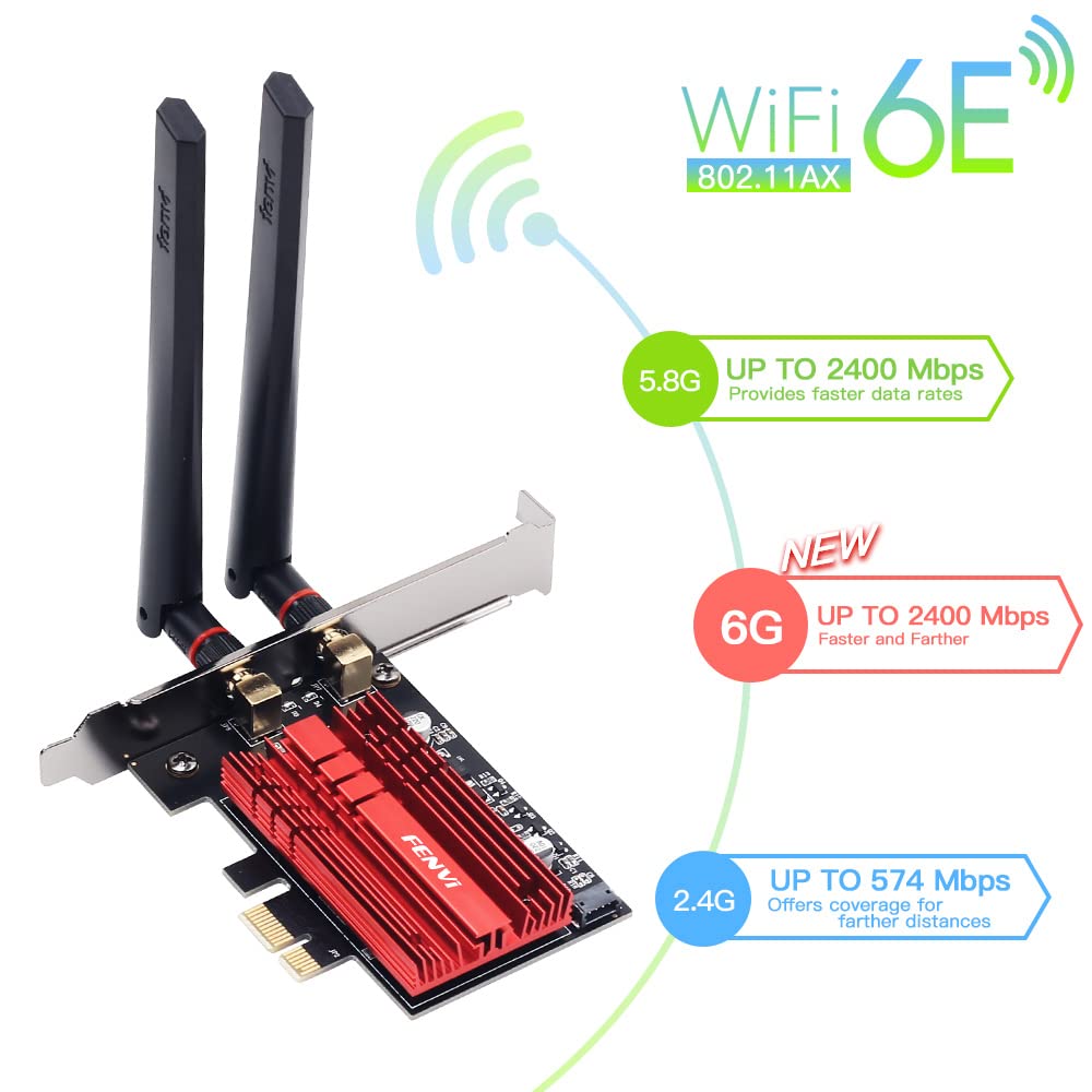 Wifi 6E Ax210 Pci E Wifi Card Bt5.2 160Mhz Tri Band Expands Wifi Into 6Ghz/5Ghz/2.4Ghz 5400Mbps Gigabit Ax210Ngw Desktop Pc Pcie
