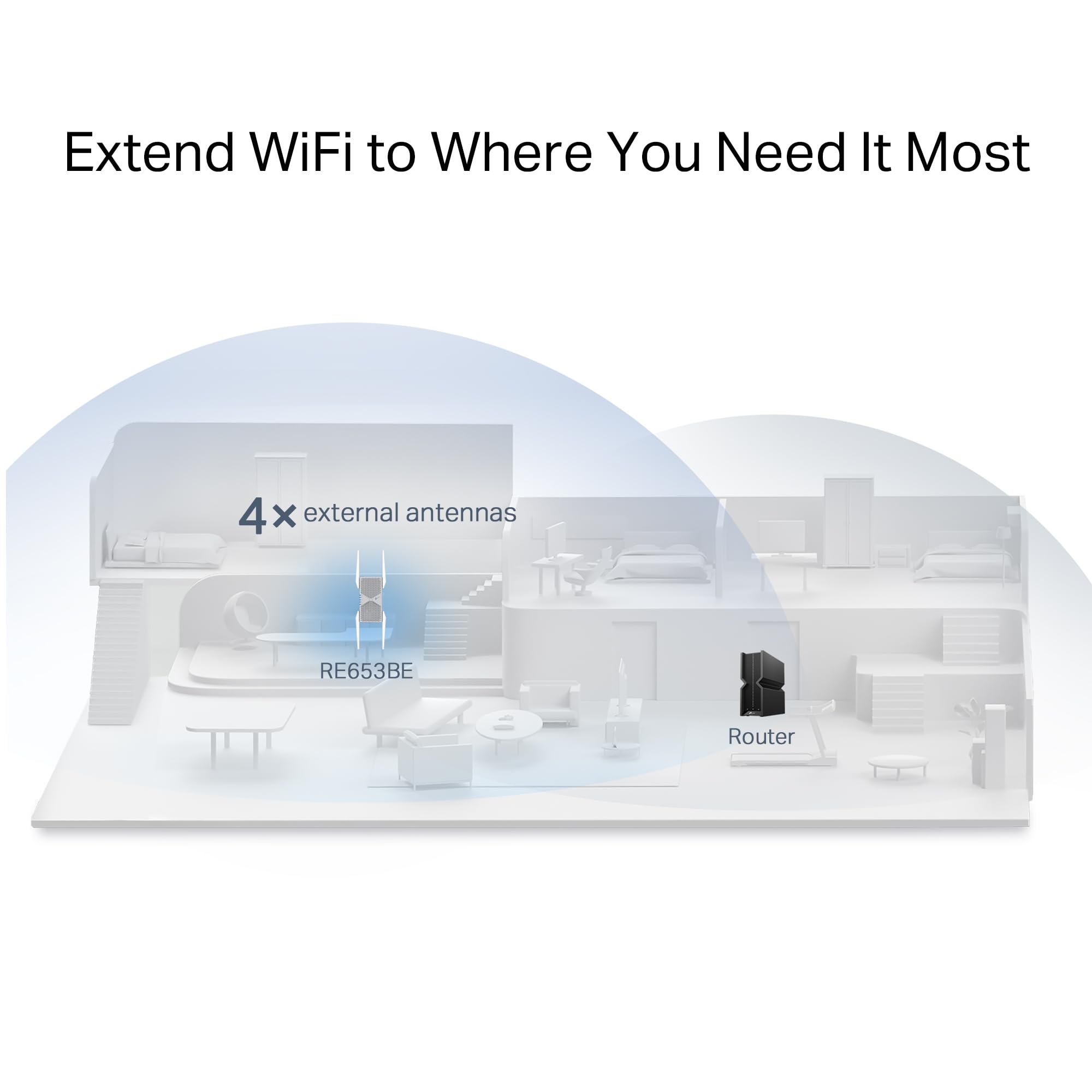 TP-Link RE653BE Wi-Fi 7 Range Extender | 10 Gbps Tri-Band, 2800 sq.ft, 128 Devices, White