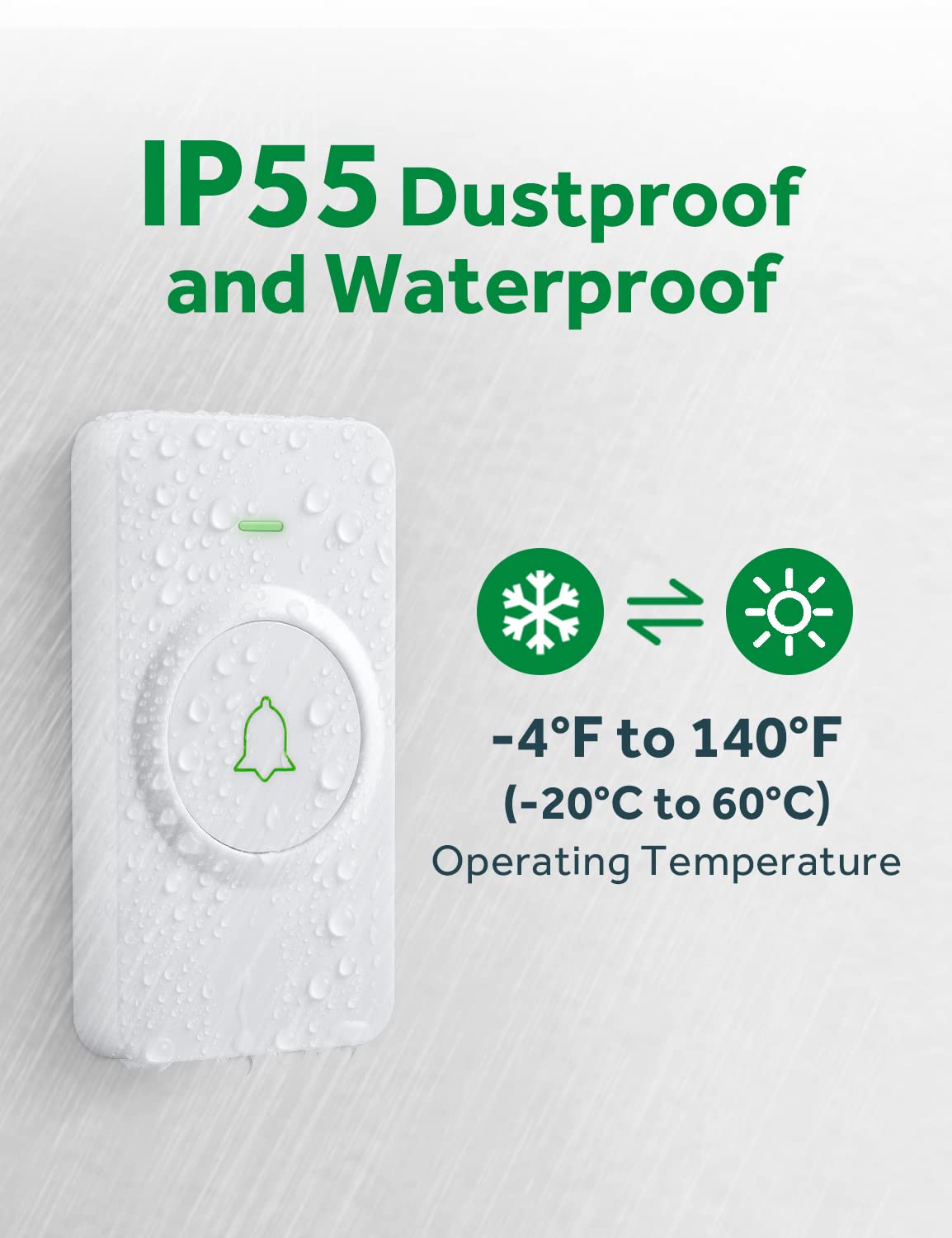 Avantek Wireless Door Bell, Cw 12 Mini Waterproof Doorbell Chime Operating At 1000 Feet With 52 Melodies, 5 Volume Levels & Led