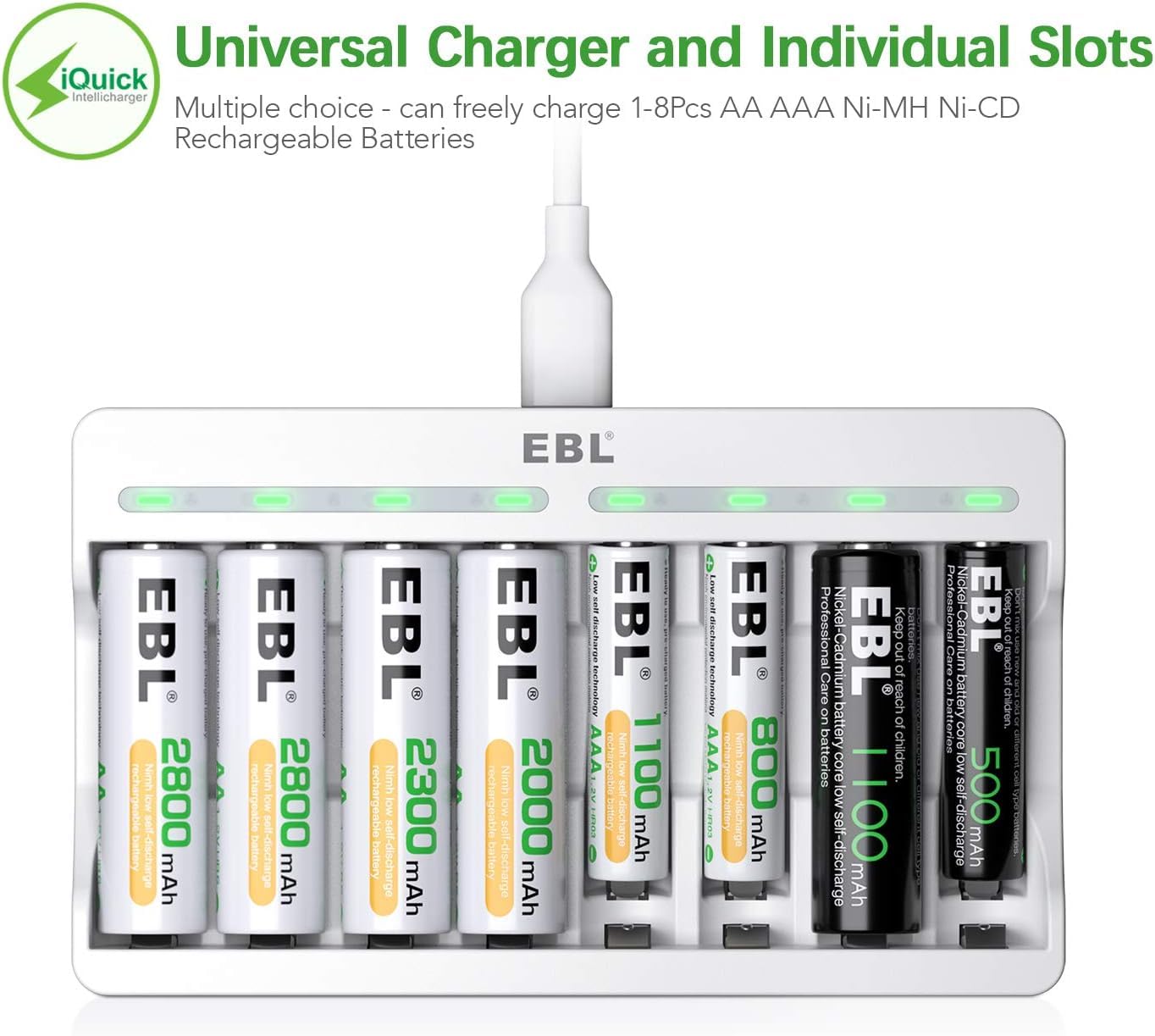 Ebl Rechargeable Aaa Batteries 16 Packs With Charger, 1100Mah High Capacity, Low Self Discharge Aaa Rechargeable Battery, Indivi
