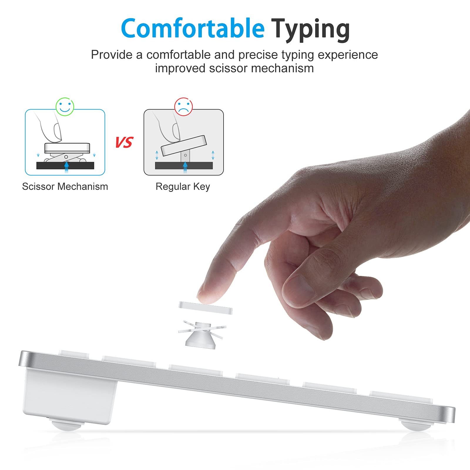 Omoton Bluetooth Keyboard For Mac, Compact Wireless Keyboard Compatible With Macbook Pro/Air, Imac, Mac Mini/Pro Laptop And Pc (Silver)