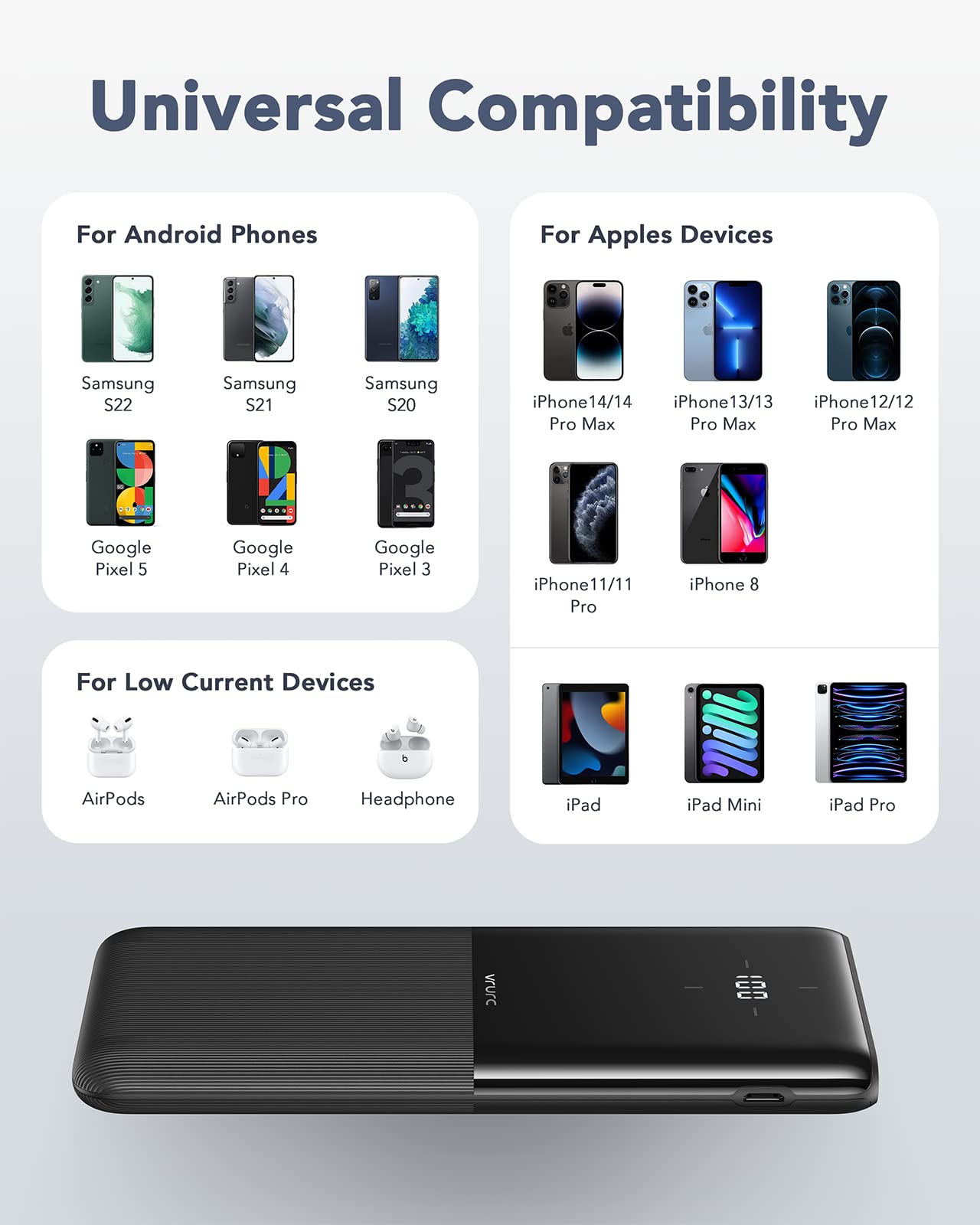 Vrurc 2-Pack 10,000Mah Portable Charger Fast Charging Power Bank With Usb C & Led Display, Slim Battery Pack For Iphone 16 15 14