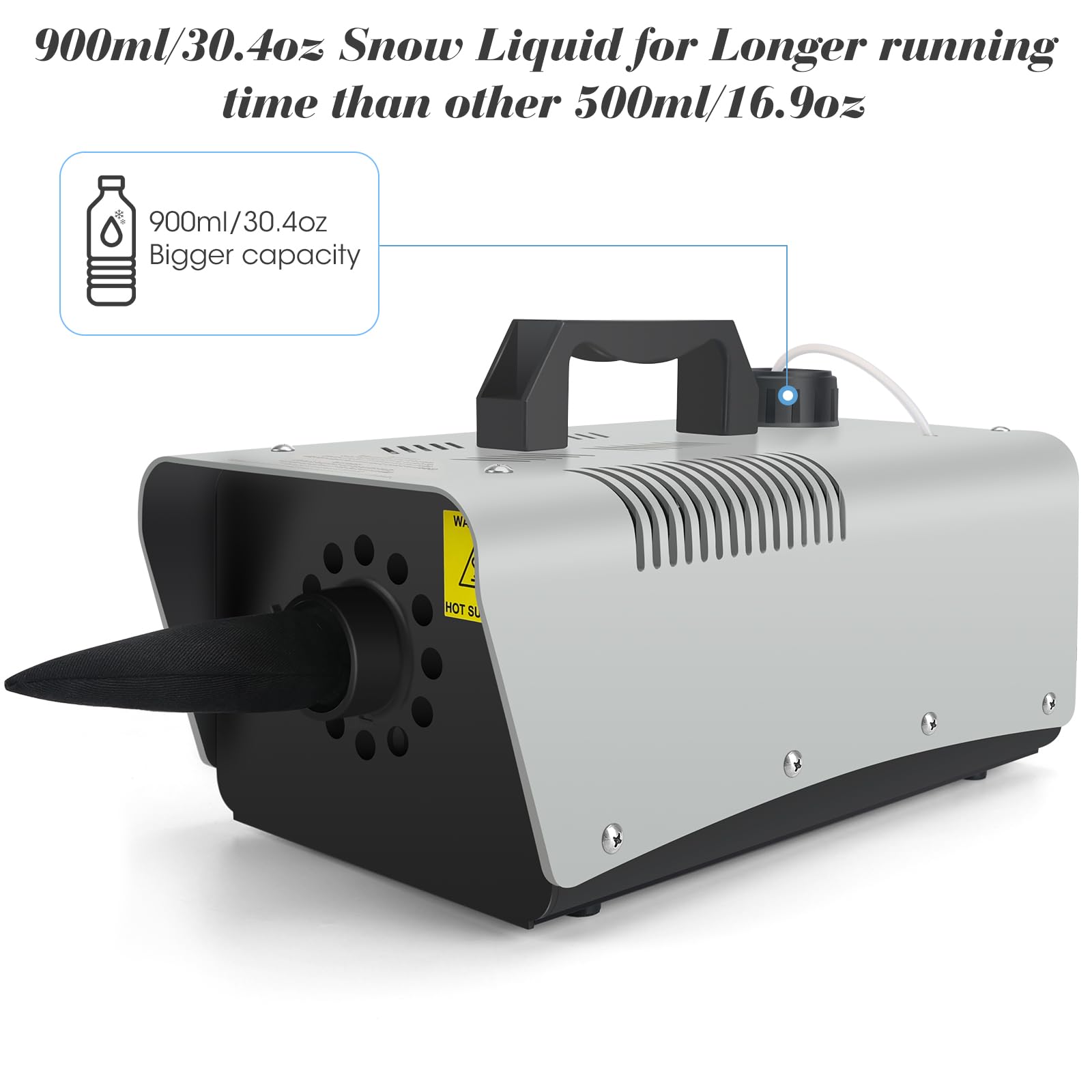 Blessny High Velocity Snow Machine, Wired Remote Portable Premium Artificial Snowflake Machines For Indoor Outdoor Christmas Par