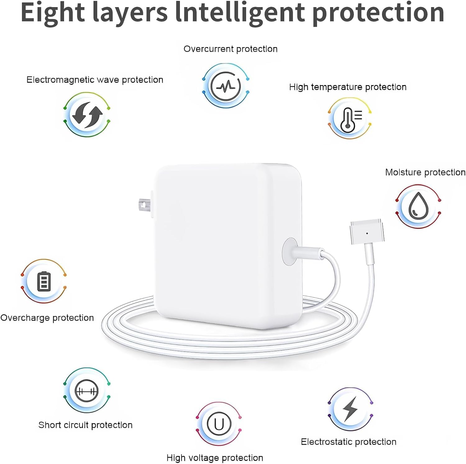 E-POWIND Mac Book Pro Charger 60W T-Type Magnetic Adapter for Retina 13" & Mac Book Air - White, Plastic, Model PD-60W