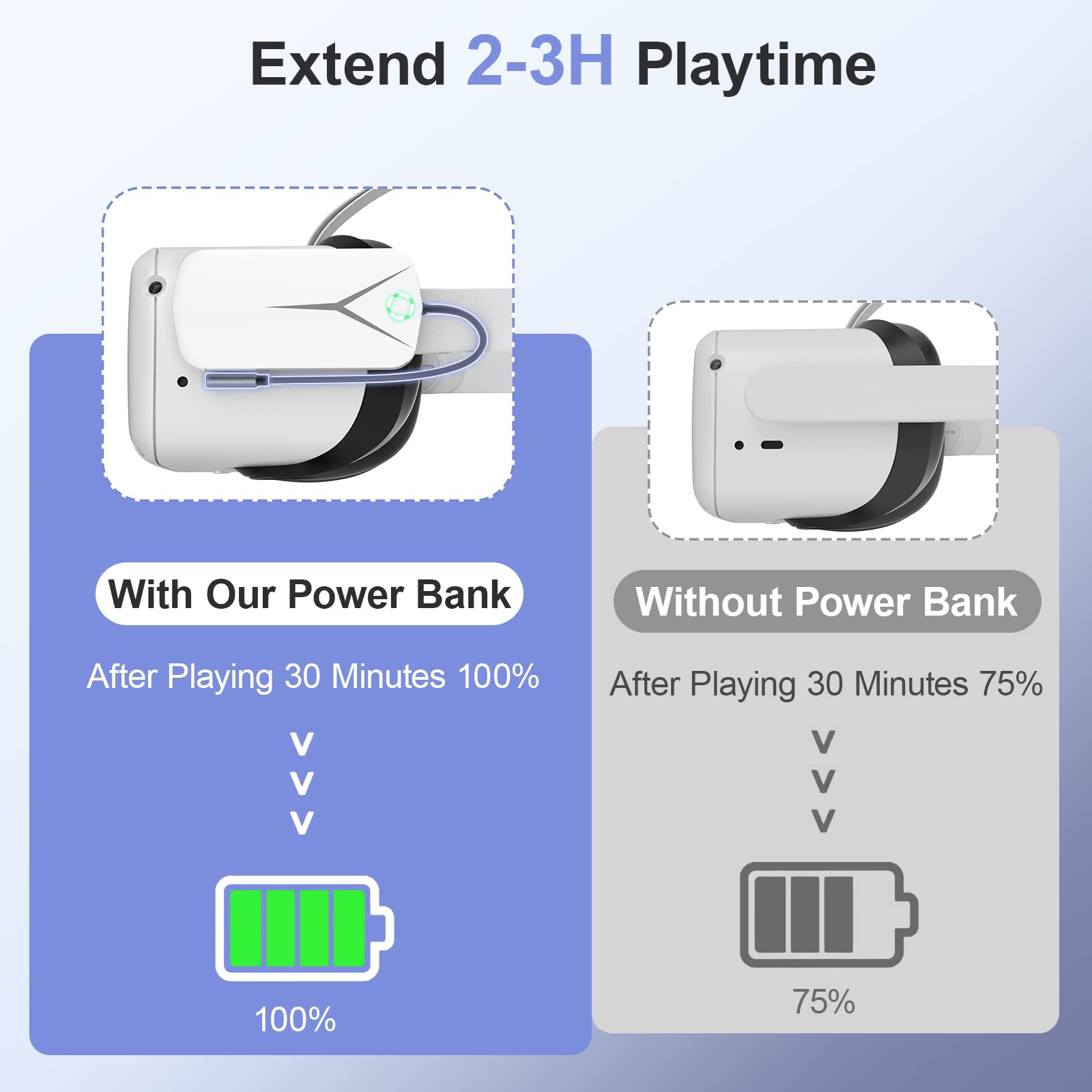 moolechi 5000mAh Battery Pack for Oculus Quest 2/3 - Lightweight VR Charger for Meta Quest 2/3 with Original and Elite Strap, White