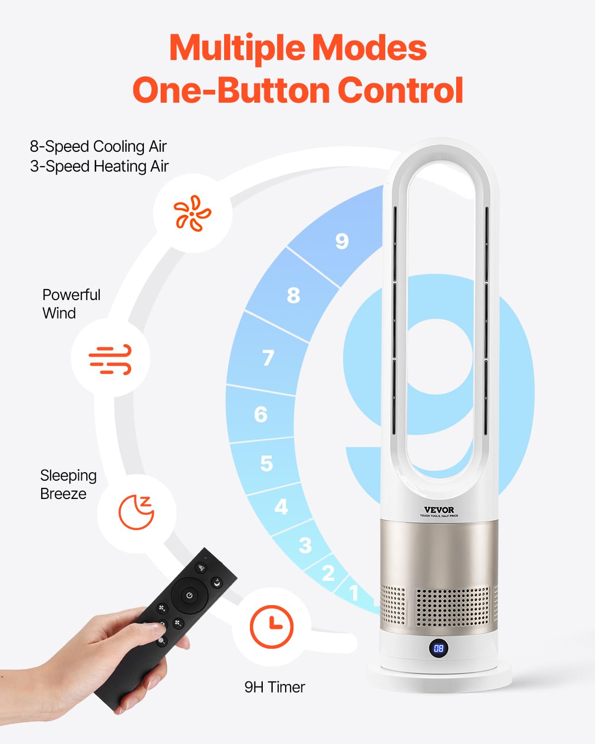 Vevor Tower Fan Bladeless, 16 Ft/S Velocity Quiet Floor Fan That Blows Cold & Heating Air, 80 Oscillating Fans With 8 Speeds, 9H