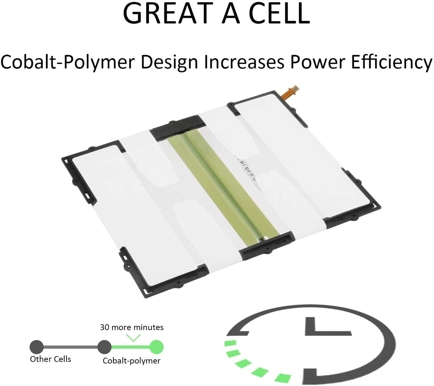 Eb Bt585Aba Eb Bt585Abe Gh43 04628A Tablet Battery Replacement For Samsung Galaxy Tab A 10.1 10.1'' 2016 Sm T580 Sm T585(3G,4G/L