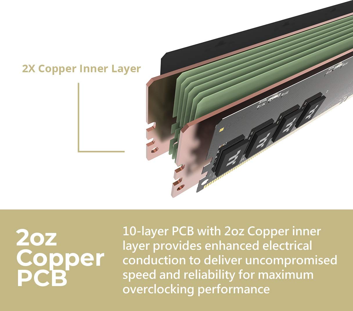 Thermaltake Toughram Z-One Rgb Ddr4 3600Mhz 16Gb (8Gb X 2) 16.8 Million Color Rgb Alexa/Razer Chroma/5V Motherboard Syncable Rgb