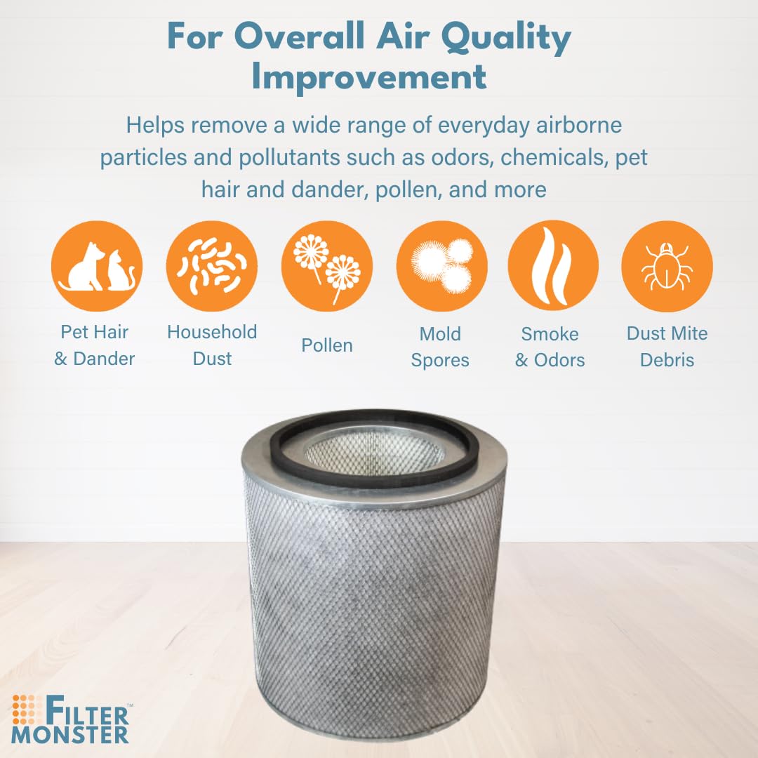 Filter Monster   Replacement Hepa Filter Kit With Pre Filters   Compatible With Austin Air Healthmate Fr400 Air Purifier Filter
